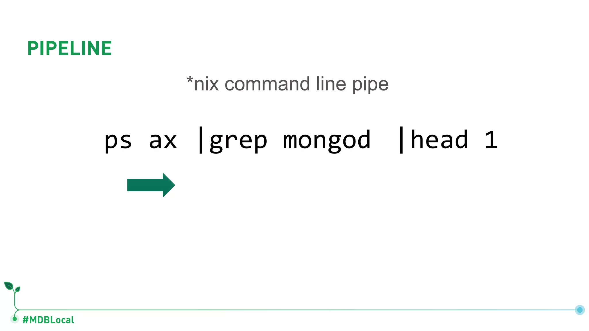 #MDBLocal
ps ax |grep mongod |head 1
*nix command line pipe
PIPELINE
 