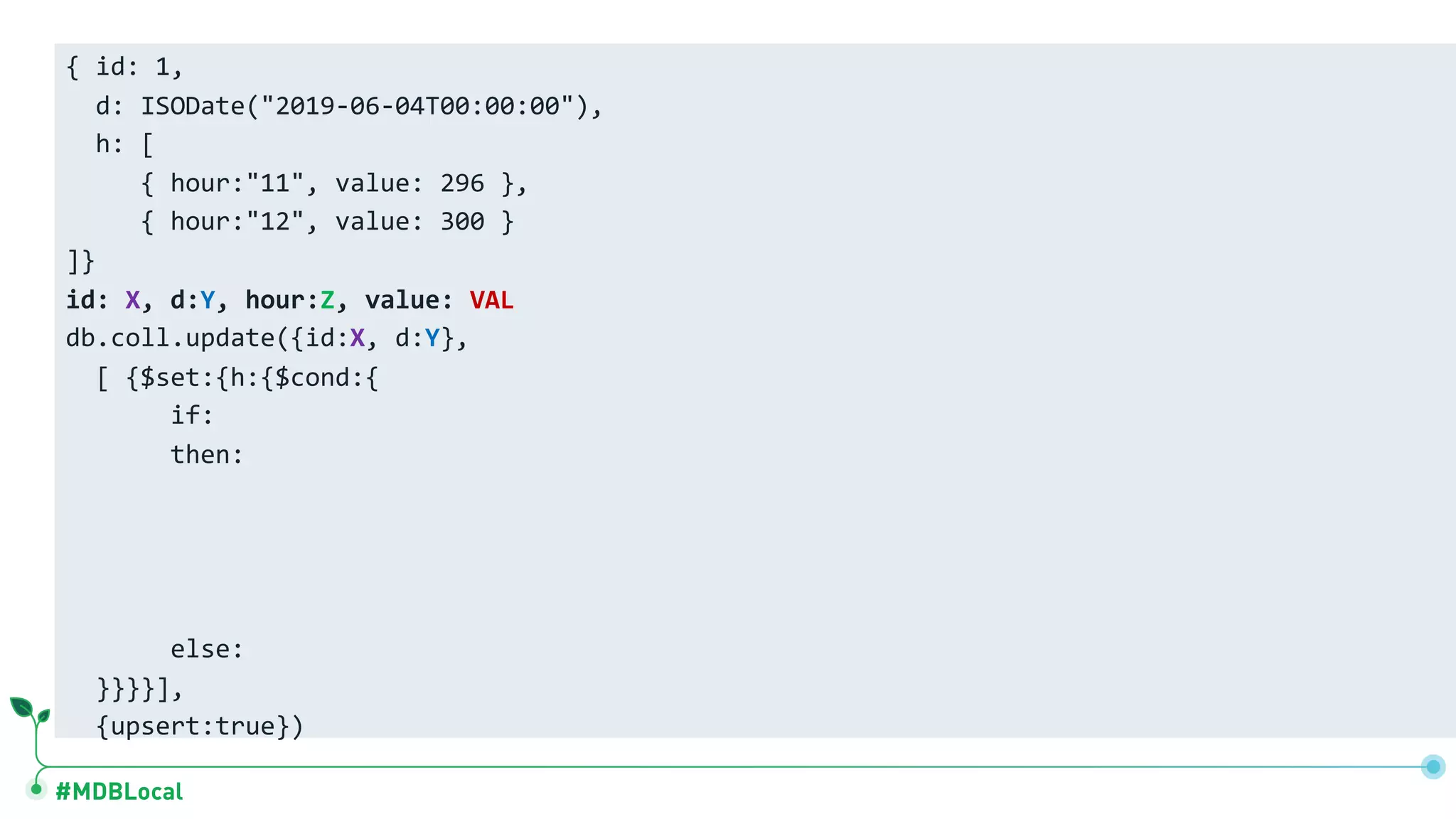 #MDBLocal
{ id: 1,
d: ISODate("2019-06-04T00:00:00"),
h: [
{ hour:"11", value: 296 },
{ hour:"12", value: 300 }
]}
id: X, d:Y, hour:Z, value: VAL
db.coll.update({id:X, d:Y},
[ {$set:{h:{$cond:{
if:
then:
else:
}}}}],
{upsert:true})
 