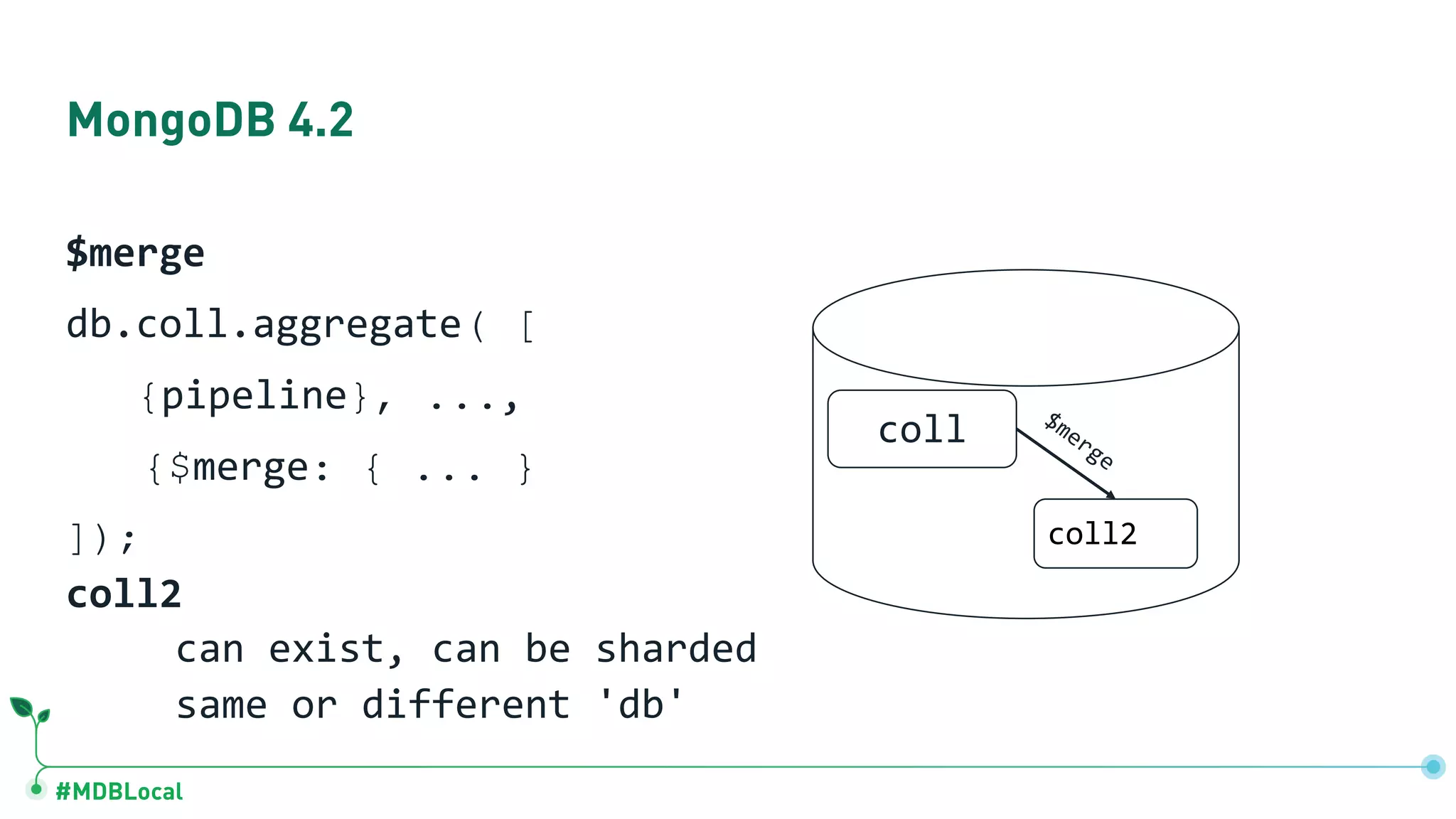#MDBLocal
MongoDB 4.2
$merge
db.coll.aggregate( [
{pipeline}, ...,
{$merge: { ... }
]);
coll2
can exist, can be sharded
same or different 'db'
coll
coll2
$merge
 