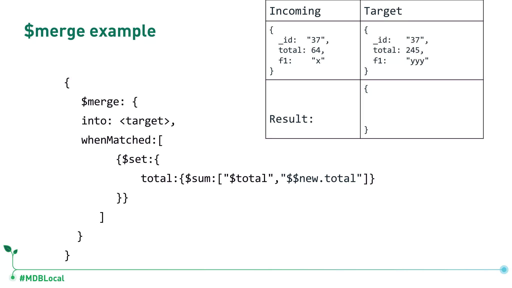 #MDBLocal
$merge example
{
$merge: {
into: <target>,
whenMatched:[
{$set:{
total:{$sum:["$total","$$new.total"]}
}}
]
}
}
Incoming Target
{
_id: "37",
total: 64,
f1: "x"
}
{
_id: "37",
total: 245,
f1: "yyy"
}
Result:
{
}
 
