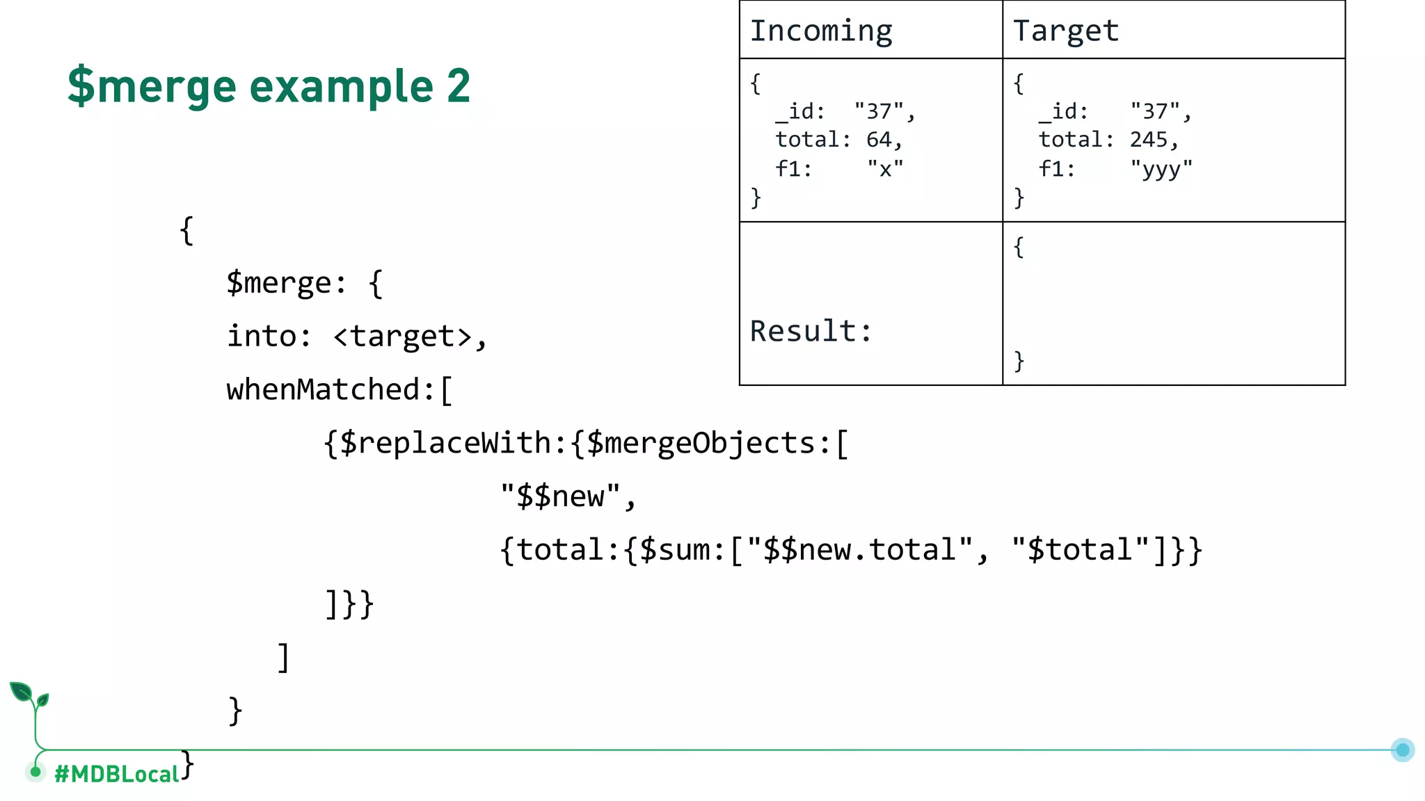 #MDBLocal
$merge example 2
{
$merge: {
into: <target>,
whenMatched:[
{$replaceWith:{$mergeObjects:[
"$$new",
{total:{$sum:["$$new.total", "$total"]}}
]}}
]
}
}
Incoming Target
{
_id: "37",
total: 64,
f1: "x"
}
{
_id: "37",
total: 245,
f1: "yyy"
}
Result:
{
}
 