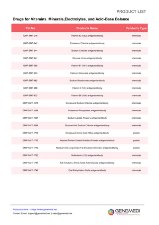 GM 약물 검사 제품 브로셔 2025 .pdf