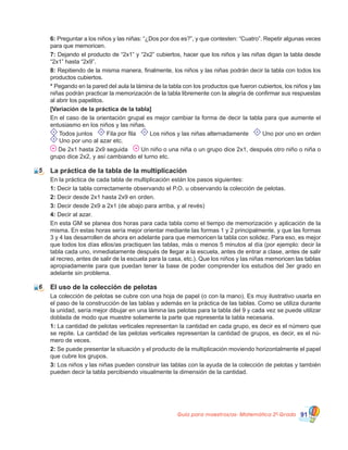 Guía para maestros/as- Matemática 20
Grado 91
6: Preguntar a los niños y las niñas: “¿Dos por dos es?”, y que contesten: “Cuatro”. Repetir algunas veces
para que memoricen.
7: Dejando el producto de “2x1” y “2x2” cubiertos, hacer que los niños y las niñas digan la tabla desde
“2x1” hasta “2x9”.
8: Repitiendo de la misma manera, finalmente, los niños y las niñas podrán decir la tabla con todos los
productos cubiertos.
* Pegando en la pared del aula la lámina de la tabla con los productos que fueron cubiertos, los niños y las
niñas podrán practicar la memorización de la tabla libremente con la alegría de confirmar sus respuestas
al abrir los papelitos.
[Variación de la práctica de la tabla]
En el caso de la orientación grupal es mejor cambiar la forma de decir la tabla para que aumente el
entusiasmo en los niños y las niñas.
Todos juntos    Fila por fila    Los niños y las niñas alternadamente    Uno por uno en orden   
Uno por uno al azar etc.
De 2x1 hasta 2x9 seguida    Un niño o una niña o un grupo dice 2x1, después otro niño o niña o
grupo dice 2x2, y así cambiando el turno etc.
La práctica de la tabla de la multiplicación
En la práctica de cada tabla de multiplicación están los pasos siguientes:
1: Decir la tabla correctamente observando el P.O. u observando la colección de pelotas.
2: Decir desde 2x1 hasta 2x9 en orden.
3: Decir desde 2x9 a 2x1 (de abajo para arriba, y al revés)
4: Decir al azar.
En esta GM se planea dos horas para cada tabla como el tiempo de memorización y aplicación de la
misma. En estas horas sería mejor orientar mediante las formas 1 y 2 principalmente, y que las formas
3 y 4 las desarrollen de ahora en adelante para que memoricen la tabla con solidez. Para eso, es mejor
que todos los días ellos/as practiquen las tablas, más o menos 5 minutos al día (por ejemplo: decir la
tabla cada uno, inmediatamente después de llegar a la escuela, antes de entrar a clase, antes de salir
al recreo, antes de salir de la escuela para la casa, etc.). Que los niños y las niñas memoricen las tablas
apropiadamente para que puedan tener la base de poder comprender los estudios del 3er grado en
adelante sin problema.
El uso de la colección de pelotas
La colección de pelotas se cubre con una hoja de papel (o con la mano). Es muy ilustrativo usarla en
el paso de la construcción de las tablas y además en la práctica de las tablas. Como se utiliza durante
la unidad, sería mejor dibujar en una lámina las pelotas para la tabla del 9 y cada vez se puede utilizar
doblada de modo que muestre solamente la parte que representa la tabla necesaria.
1: La cantidad de pelotas verticales representan la cantidad en cada grupo, es decir es el número que
se repite. La cantidad de las pelotas verticales representan la cantidad de grupos, es decir, es el nú-
mero de veces.
2: Se puede presentar la situación y el producto de la multiplicación moviendo horizontalmente el papel
que cubre los grupos.
3: Los niños y las niñas pueden construir las tablas con la ayuda de la colección de pelotas y también
pueden decir la tabla percibiendo visualmente la dimensión de la cantidad.
5
6
 