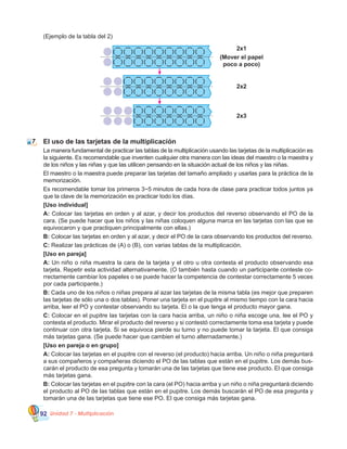 Unidad 7 - Multiplicación92
(Ejemplo de la tabla del 2)
El uso de las tarjetas de la multiplicación
La manera fundamental de practicar las tablas de la multiplicación usando las tarjetas de la multiplicación es
la siguiente. Es recomendable que inventen cualquier otra manera con las ideas del maestro o la maestra y
de los niños y las niñas y que las utilicen pensando en la situación actual de los niños y las niñas.
El maestro o la maestra puede preparar las tarjetas del tamaño ampliado y usarlas para la práctica de la
memorización.
Es recomendable tomar los primeros 3~5 minutos de cada hora de clase para practicar todos juntos ya
que la clave de la memorización es practicar todo los días.
[Uso individual]
A: Colocar las tarjetas en orden y al azar, y decir los productos del reverso observando el PO de la
cara. (Se puede hacer que los niños y las niñas coloquen alguna marca en las tarjetas con las que se
equivocaron y que practiquen principalmente con ellas.)
B: Colocar las tarjetas en orden y al azar, y decir el PO de la cara observando los productos del reverso.
C: Realizar las prácticas de (A) o (B), con varias tablas de la multiplicación.
[Uso en pareja]
A: Un niño o niña muestra la cara de la tarjeta y el otro u otra contesta el producto observando esa
tarjeta. Repetir esta actividad alternativamente. (O también hasta cuando un participante conteste co-
rrectamente cambiar los papeles o se puede hacer la competencia de contestar correctamente 5 veces
por cada participante.)
B: Cada uno de los niños o niñas prepara al azar las tarjetas de la misma tabla (es mejor que preparen
las tarjetas de sólo una o dos tablas). Poner una tarjeta en el pupitre al mismo tiempo con la cara hacia
arriba, leer el PO y contestar observando su tarjeta. El o la que tenga el producto mayor gana.
C: Colocar en el pupitre las tarjetas con la cara hacia arriba, un niño o niña escoge una, lee el PO y
contesta el producto. Mirar el producto del reverso y si contestó correctamente toma esa tarjeta y puede
continuar con otra tarjeta. Si se equivoca pierde su turno y no puede tomar la tarjeta. El que consiga
más tarjetas gana. (Se puede hacer que cambien el turno alternadamente.)
[Uso en pareja o en grupo]
A: Colocar las tarjetas en el pupitre con el reverso (el producto) hacia arriba. Un niño o niña preguntará
a sus compañeros y compañeras diciendo el PO de las tablas que están en el pupitre. Los demás bus-
carán el producto de esa pregunta y tomarán una de las tarjetas que tiene ese producto. El que consiga
más tarjetas gana.
B: Colocar las tarjetas en el pupitre con la cara (el PO) hacia arriba y un niño o niña preguntará diciendo
el producto al PO de las tablas que están en el pupitre. Los demás buscarán el PO de esa pregunta y
tomarán una de las tarjetas que tiene ese PO. El que consiga más tarjetas gana.
7
 