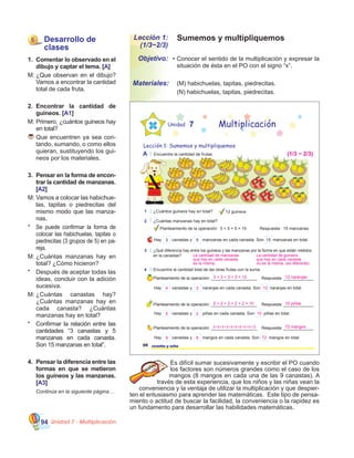 Unidad 7 - Multiplicación94
Sumemos y multipliquemosLección 1:
(1/3~2/3)
•	Conocer el sentido de la multiplicación y expresar la
situación de ésta en el PO con el signo “x”.
	 (M) habichuelas, tapitas, piedrecitas.
	 (N) habichuelas, tapitas, piedrecitas.
Objetivo:
Materiales:
5 Desarrollo de
clases
1.	 Comentar lo observado en el
dibujo y captar el tema. [A]
M:	¿Que observan en el dibujo?
Vamos a encontrar la cantidad
total de cada fruta.
2.	 Encontrar la cantidad de
guineos. [A1]
M:	Primero, ¿cuántos guineos hay
en total?
	Que encuentren ya sea con-
tando, sumando, o como ellos
quieran, sustituyendo los gui-
neos por los materiales.
3.	 Pensar en la forma de encon-
trar la cantidad de manzanas.
[A2]
M:	Vamos a colocar las habichue-
las, tapitas o piedrecitas del
mismo modo que las manza-
nas.
*	 Se puede confirmar la forma de
colocar las habichuelas, tapitas o
piedrecitas (3 grupos de 5) en pa-
reja.
M:	¿Cuántas manzanas hay en
total? ¿Cómo hicieron?
*	 Después de aceptar todas las
ideas, concluir con la adición
sucesiva.
M:	¿Cuántas canastas hay?
¿Cuántas manzanas hay en
cada canasta? ¿Cuántas
manzanas hay en total?
*	 Confirmar la relación entre las
cantidades “3 canastas y 5
manzanas en cada canasta.
Son 15 manzanas en total”.
4.	 Pensar la diferencia entre las
formas en que se metieron
los guineos y las manzanas.
[A3]
	 Continúa en la siguiente página…
	
Es difícil sumar sucesivamente y escribir el PO cuando
los factores son números grandes como el caso de los
mangos (8 mangos en cada una de las 9 canastas). A
través de esta experiencia, que los niños y las niñas vean la
conveniencia y la ventaja de utilizar la multiplicación y que despier-
ten el entusiasmo para aprender las matemáticas.  Este tipo de pensa-
miento o actitud de buscar la facilidad, la conveniencia o la rapidez es
un fundamento para desarrollar las habilidades matemáticas.
Planteamiento de la operación: ____________________ Respuesta: _____________
Lección 1: Sumemos y multipliquemos
Unidad 7
A Encuentre la cantidad de frutas.
68 sesenta y ocho
Multiplicación
1 ¿Cuántos guineos hay en total?
2 ¿Cuántas manzanas hay en total?
+
3 ¿Qué diferencia hay entre los guineos y las manzanas por la forma en que están metidos
en la canastas?
4 Encuentre la cantidad total de las otras frutas con la suma.
12 guineos
Respuesta: 15 manzanas
Planteamiento de la operación: ____________________
Hay canastas y manzanas en cada canasta. Son manzanas en total.3 5 15
Hay canastas y naranjas en cada canasta. Son naranjas en total.
Hay canastas y piñas en cada canasta. Son piñas en total.
Hay canastas y mangos en cada canasta. Son mangos en total.
Planteamiento de la operación: 5 + 5 + 5 = 15
Respuesta: _____________
Planteamiento de la operación: ____________________ Respuesta: _____________
3 + 3 + 3 + 3 = 12 12 naranjas
(1/3 ~ 2/3)
La cantidad de manzanas
que hay en cada canasta
es la misma.
La cantidad de guineos
que hay en cada canasta
no es la misma. (es diferente)
4 3 12
5 2 10
9 8 72
2 + 2 + 2 + 2 + 2 = 10 10 piñas
8 + 8 + 8 + 8 + 8 + 8 + 8 + 8 + 8 = 72 72 mangos
 
