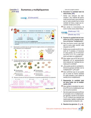 Guía para maestros/as- Matemática 20
Grado 95
Lección 1:
(1/3~2/3)
Sumemos y multipliquemos
[Continuación]
	 … viene de la página anterior
5.	 Encontrar la cantidad total de
otras frutas. [A4]
*	 Indicar que coloquen las habi-
chuelas u otro material del mismo
modo que las frutas y que confirmen
que en cada canasta hay la misma
cantidad de frutas y luego que en-
cuentren el total con la suma.
	Que sientan la inconveniencia de
sumar muchas veces (véase Notas).
6.	 Expresar la cantidad total de man-
zanas con el PO y conocer su lec-
tura y el término “multiplicación”.
M:	Hay una forma mucho más fácil
que la suma para escribir esta
situación en el PO.
*	 Explicar que se puede escribir la situ-
ación de “3 canastas y 5 manzanas
en cada canasta, son 15 manzanas”
con el PO “3 x 5 = 15” y a esta oper-
ación se le llama “la multiplicación”.
	Que capten que el PO de la mul-
tiplicación es la representación
de la relación de “cantidad de ca-
nasta por la cantidad”.
M:	¿Se puede escribir la cantidad to-
tal de los guineos también con la
multiplicación? ¿Por qué?
	Que confirmen que no se puede
por no tener la misma cantidad
en cada canasta y que capten el
sentido de la multiplicación.
7.	 Representar la cantidad total
de otras frutas con la multipli-
cación. [A5]
	Que sientan la facilidad de escri-
bir el PO con la multiplicación que
con la suma sucesiva.
*	 Darotrosejerciciosparaconfirmar
el concepto de la multiplicación,
por ejemplo, escribir en la pizarra
“4 x 6” e indicar que coloquen las
habichuelas, tapitas o piedrecitas
representando la situación, etc.
8.	 Resolver los ejercicios 1 y 2 .
[Hasta aquí 1/3]
[Desde aquí 2/3]
Planteamiento
de la operación: ___________
Planteamiento
de la operación: ___________
Planteamiento
de la operación: ___________
Planteamiento
de la operación: ___________
69sesenta y nueve
1 Escriba el planteamiento de la operación de la multiplicación para encontrar la
cantidad total de cada tipo de verduras.
5 Represente la cantidad total de cada fruta de la página anterior en el planteamiento
de la operación de la multiplicación.
Se puede representar esta situación con el planteamiento de la operación.
Cantidad
de canastas
Cantidad en
cada canasta
Cantidad
total
Este tipo de operación se llama multiplicación.
Es el cálculo para encontrar la cantidad total cuando los grupos tienen la misma
cantidad.
X
2 1
2 Dibuje los círculos de modo que represente los siguientes planteamientos de la operación
(1) 2 x 4 (2) 4 x 2 (3) 4 x 3
X
X
X
3 x 5 = 1 5
manzanas.15manzanas en cada canasta, son5canastas y3
¡Que fácil!
No se necesita repetir
escribiendo la suma
muchas veces,
¿verdad?
Cada grupo se puede encerrar con el otro círculo o con la otra figura.
Lo importante es representar correctamente 2 grupos de 4.
6 x 5
2 x 8
3 x 2
5 x 4
9 8
5 2
4 3
 