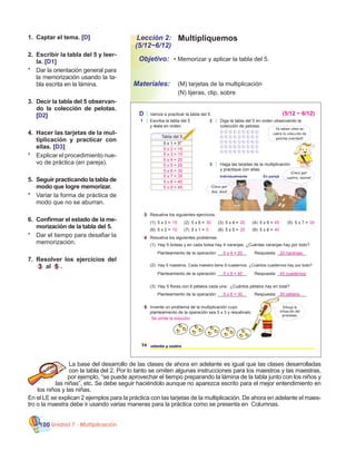 Unidad 7 - Multiplicación100
MultipliquemosLección 2:
(5/12~6/12)
•	Memorizar y aplicar la tabla del 5.
	 (M) tarjetas de la multiplicación
	 (N) tijeras, clip, sobre
Objetivo:
Materiales:
1.	 Captar el tema. [D]
2.	 Escribir la tabla del 5 y leer-
la. [D1]
*	 Dar la orientación general para
la memorización usando la ta-
bla escrita en la lámina.
3.	 Decir la tabla del 5 observan-
do la colección de pelotas.
[D2]
4.	 Hacer las tarjetas de la mul-
tiplicación y practicar con
ellas. [D3]
*	 Explicar el procedimiento nue-
vo de práctica (en pareja).
5.	 Seguir practicando la tabla de
modo que logre memorizar.
*	 Variar la forma de práctica de
modo que no se aburran.
6.	 Confirmar el estado de la me-
morización de la tabla del 5.
*	 Dar el tiempo para desafiar la
memorización.
7.	 Resolver los ejercicios del
3 al 5 .
La base del desarrollo de las clases de ahora en adelante es igual que las clases desarrolladas
con la tabla del 2. Por lo tanto se omiten algunas instrucciones para los maestros y las maestras,
por ejemplo, “se puede aprovechar el tiempo preparando la lámina de la tabla junto con los niños y
las niñas”, etc. Se debe seguir haciéndolo aunque no aparezca escrito para el mejor entendimiento en
los niños y las niñas.
En el LE se explican 2 ejemplos para la práctica con las tarjetas de la multiplicación. De ahora en adelante el maes-
tro o la maestra debe ir usando varias maneras para la práctica como se presenta en  Columnas.
Planteamiento de la operación: ____________
D Vamos a practicar la tabla del 5.
3 Resuelva los siguientes ejercicios.
74 setenta y cuatro
1 Escriba la tabla del 5
y léala en orden.
2 Diga la tabla del 5 en orden observando la
colección de pelotas.
Tabla del 5
5 x 1 = 5
3 Haga las tarjetas de la multiplicación
y practique con ellas.
(1) (2) (3) (4) (5)
(6) (7) (8) (9)
5 x 3 = 5 x 6 = 5 x 4 = 5 x 9 = 5 x 7 =
5 x 2 = 5 x 1 = 5 x 5 = 5 x 8 =
4 Resuelva los siguientes problemas
(1) Hay 5 bolsas y en cada bolsa hay 4 naranjas. ¿Cuántas naranjas hay por todo?
(2) Hay 5 maestros. Cada maestro tiene 9 cuadernos. ¿Cuántos cuadernos hay por todo?
(3) Hay 5 flores con 6 pétalos cada una. ¿Cuántos pétalos hay en total?
En parejaIndividualmente
¡Cinco por
dos, diez!
¡Cinco por
cuatro, veinte!
Planteamiento de la operación: ____________
Planteamiento de la operación: ____________
Respuesta: ____________
Respuesta: ____________
5 Invente un problema de la multiplicación cuyo
planteamiento de la operación sea 5 x 3 y resuélvalo.
Dibuja la
situación del
problema.
Ya sabes cómo se
cubre la colección de
pelotas ¿verdad?
5 x 2 = 10
5 x 3 = 15
5 x 4 = 20
5 x 5 = 25
5 x 6 = 30
5 x 7 = 35
5 x 8 = 40
15 30 20 45 35
10 5 25 40
(5/12 ~ 6/12)
5 x 9 = 45
5 x 4 = 20 20 naranjas
5 x 9 = 45 45 cuadernos
5 x 6 = 30
Se omite la solución
Respuesta: ____________30 pétalos
 