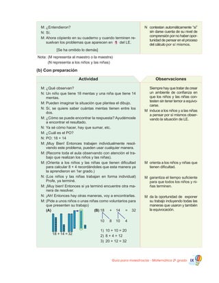 Guía para maestros/as - Matemática 20
grado IX
Nota:	(M representa al maestro o la maestra)
		 (N representa a los niños y las niñas)
N	 contestan automáticamente “sí”
sin darse cuenta de su nivel de
comprensiónpornohaberopor-
tunidad de pensar en el proceso
del cálculo por sí mismos.
M:	¿Entendieron?
N:	Sí.
M:	Ahora cópienlo en su cuaderno y cuando terminen re-
suelvan los problemas que aparecen en 1 del LE.
[Se ha omitido lo demás]
	 Siempre hay que tratar de crear
un ambiente de confianza en
que los niños y las niñas con-
testen sin tener temor a equivo-
carse.
M	 induce a los niños y a las niñas
a pensar por sí mismos obser-
vando la situación de LE.
M	 orienta a los niños y niñas que
tienen dificultad.
M	 garantiza el tiempo suficiente
para que todos los niños y ni-
ñas terminen.
M	 da la oportunidad de exponer
su trabajo incluyendo todas las
maneras que usaron y también
la equivocación.
(b) Con preparación
M:	¿Qué observan?
N:	Un niño que tiene 18 mentas y una niña que tiene 14
mentas.
M:	Pueden imaginar la situación que plantea el dibujo.
N:	Sí, se quiere saber cuántas mentas tienen entre los
dos.
M:	¿Cómo se puede encontrar la respuesta? Ayudémosle
a encontrar el resultado.
N:	Ya sé cómo hacer, hay que sumar, etc.
M:	¿Cuál es el PO?
N:	PO: 18 + 14
M:	¡Muy Bien! Entonces trabajen individualmente resol-
viendo este problema, pueden usar cualquier manera.
M:	(Recorre toda el aula observando con atención el tra-
bajo que realizan los niños y las niñas).
M:	(Orienta a los niños y las niñas que tienen dificultad
para calcular 8 + 4 recordándoles que esta manera ya
la aprendieron en 1er grado.)
N:	(Los niños y las niñas trabajan en forma individual)
Profe, ya terminé.
M:	¡Muy bien! Entonces si ya terminó encuentre otra ma-
nera de resolver.
N:	¡Ah! Entonces hay otras maneras, voy a encontrarlas.
M:	(Pide a unos niños o unas niñas como voluntarios para
que presenten su trabajo)
Actividad Observaciones
 