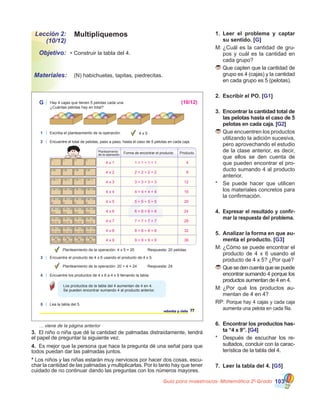 Guía para maestros/as- Matemática 20
Grado 103
Lección 2:
(10/12)
Objetivo:
Materiales:
Multipliquemos
•	Construir la tabla del 4.
	 (N) habichuelas, tapitas, piedrecitas.
1.	 Leer el problema y captar
su sentido. [G]
M:	¿Cuál es la cantidad de gru-
pos y cuál es la cantidad en
cada grupo?
	Que capten que la cantidad de
grupo es 4 (cajas) y la cantidad
en cada grupo es 5 (pelotas).
2.	 Escribir el PO. [G1]
3.	 Encontrar la cantidad total de
las pelotas hasta el caso de 5
pelotas en cada caja. [G2]
	Que encuentren los productos
utilizando la adición sucesiva,
pero aprovechando el estudio
de la clase anterior, es decir,
que ellos se den cuenta de
que pueden encontrar el pro-
ducto sumando 4 al producto
anterior.
*	 Se puede hacer que utilicen
los materiales concretos para
la confirmación.
4.	 Expresar el resultado y confir-
mar la respuesta del problema.
5.	 Analizar la forma en que au-
menta el producto. [G3]
M:	¿Cómo se puede encontrar el
producto de 4 x 6 usando el
producto de 4 x 5? ¿Por qué?
	Quesedencuentaquesepuede
encontrar sumando 4 porque los
productos aumentan de 4 en 4.
M:	¿Por qué los productos au-
mentan de 4 en 4?
RP: Porque hay 4 cajas y cada caja
aumenta una pelota en cada fila.
6.	 Encontrar los productos has-
ta “4 x 9”. [G4]
*	 Después de escuchar los re-
sultados, concluir con la carac-
terística de la tabla del 4.
7.	 Leer la tabla del 4. [G5]
	 … viene de la página anterior
3.	 El niño o niña que dé la cantidad de palmadas distraídamente, tendrá
el papel de preguntar la siguiente vez.
4.	 Es mejor que la persona que hace la pregunta dé una señal para que
todos puedan dar las palmadas juntos.
* Los niños y las niñas estarán muy nerviosos por hacer dos cosas, escu-
char la cantidad de las palmadas y multiplicarlas. Por lo tanto hay que tener
cuidado de no continuar dando las preguntas con los números mayores.
G Hay 4 cajas que tienen 5 pelotas cada una.
¿Cuántas pelotas hay en total?
1 Escriba el planteamiento de la operación.
77setenta y siete
4 x 5
2 Encuentre el total de pelotas, paso a paso, hasta el caso de 5 pelotas en cada caja.
3 Encuentre el producto de 4 x 6 usando el producto de 4 x 5.
Planteamiento de la operación: 4 x 5 = 20 Respuesta: 20 pelotas.
Planteamiento de la operación: 20 + 4 = 24 Respuesta: 24
Los productos de la tabla del 4 aumentan de 4 en 4.
Se pueden encontrar sumando 4 al producto anterior.
4 Encuentre los productos de 4 x 6 a 4 x 9 llenando la tabla.
5 Lea la tabla del 5.
Forma de encontrar el producto ProductoPlanteamiento
de la operación
(10/12)
4 x 1 41 + 1 + 1 + 1
4 x 2 82 + 2 + 2 + 2
4 x 3 123 + 3 + 3 + 3
4 x 4 164 + 4 + 4 + 4
4 x 5 205 + 5 + 5 + 5
4 x 6 246 + 6 + 6 + 6
4 x 7 287 + 7 + 7 + 7
4 x 8 328 + 8 + 8 + 8
4 x 9 369 + 9 + 9 + 9
 