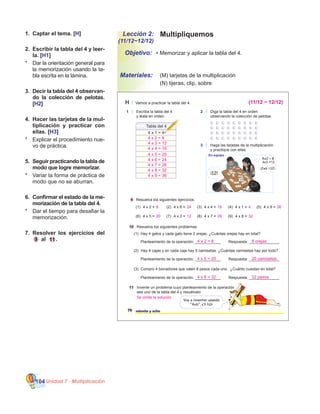 Unidad 7 - Multiplicación104
MultipliquemosLección 2:
(11/12~12/12)
•	Memorizar y aplicar la tabla del 4.
	 (M) tarjetas de la multiplicación
	 (N) tijeras, clip, sobre
Objetivo:
Materiales:
1.	 Captar el tema. [H]
2.	 Escribir la tabla del 4 y leer-
la. [H1]
*	 Dar la orientación general para
la memorización usando la ta-
bla escrita en la lámina.
3.	 Decir la tabla del 4 observan-
do la colección de pelotas.
[H2]
4.	 Hacer las tarjetas de la mul-
tiplicación y practicar con
ellas. [H3]
*	 Explicar el procedimiento nue-
vo de práctica.
5.	 Seguir practicando la tabla de
modo que logre memorizar.
*	 Variar la forma de práctica de
modo que no se aburran.
6.	 Confirmar el estado de la me-
morización de la tabla del 4.
*	 Dar el tiempo para desafiar la
memorización.
7.	 Resolver los ejercicios del
9 al 11. Respuesta: ______________
Respuesta: ______________
Respuesta: ______________
H Vamos a practicar la tabla del 4.
78 setenta y ocho
1 Escriba la tabla del 4
y léala en orden.
2 Diga la tabla del 4 en orden
observando la colección de pelotas.
Tabla del 4
4 x 1 = 4
Planteamiento de la operación: ____________
Planteamiento de la operación: ____________
Planteamiento de la operación: ____________
3 Haga las tarjetas de la multiplicación
y practique con ellas.
9 Resuelva los siguientes ejercicios.
10 Resuelva los siguientes problemas.
(1)
(6)
(2) (3) (4) (5)
(7) (8) (9)
4 x 2 =
4 x 5 =
4 x 6 = 4 x 4 = 4 x 1 = 4 x 9 =
4 x 3 = 4 x 7 = 4 x 8 =
(1) Hay 4 gatos y cada gato tiene 2 orejas. ¿Cuántas orejas hay en total?
(2) Hay 4 cajas y en cada caja hay 5 camisetas. ¿Cuántas camisetas hay por todo?
(3) Compro 4 borradores que valen 8 pesos cada uno. ¿Cuánto cuestan en total?
1 Invente un problema cuyo planteamiento de la operación
sea uno de la tabla del 4 y resuélvalo
1
Voy a inventar usando
"4x6". ¿Y tú?
En equipo
¡12!
4x2 = 8
¡2x6 =12!
4x3 =12
..
.
8
20
24 16 4 36
12 28 32
4 x 2 = 8
4 x 2 = 8
4 x 5 = 20
4 x 8 = 32
4 x 3 = 12
4 x 4 = 16
4 x 5 = 20
4 x 6 = 24
4 x 7 = 28
4 x 8 = 32
8 orejas
20 camisetas
32 pesos
(11/12 ~ 12/12)
4 x 9 = 36
Se omite la solución
 