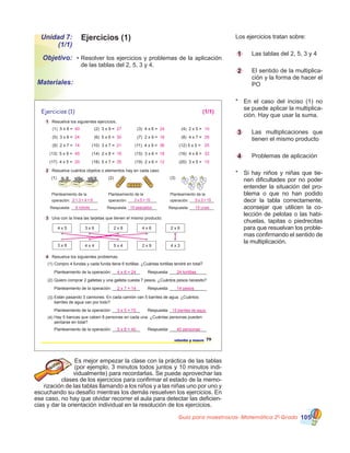 Guía para maestros/as- Matemática 20
Grado 105
Unidad 7:
(1/1)
Objetivo:
Materiales:
Ejercicios (1)
•	Resolver los ejercicios y problemas de la aplicación
de las tablas del 2, 5, 3 y 4.
Los ejercicios tratan sobre:
1 		 Las tablas del 2, 5, 3 y 4
2 		 El sentido de la multiplica-
ción y la forma de hacer el
PO
*	 En el caso del inciso (1) no
se puede aplicar la multiplica-
ción. Hay que usar la suma.
3 		 Las multiplicaciones que
tienen el mismo producto
4 		 Problemas de aplicación
*	 Si hay niños y niñas que tie-
nen dificultades por no poder
entender la situación del pro-
blema o que no han podido
decir la tabla correctamente,
aconsejar que utilicen la co-
lección de pelotas o las habi-
chuelas, tapitas o piedrecitas
para que resuelvan los proble-
mas confirmando el sentido de
la multiplicación.
Es mejor empezar la clase con la práctica de las tablas
(por ejemplo, 3 minutos todos juntos y 10 minutos indi-
vidualmente) para recordarlas. Se puede aprovechar las
clases de los ejercicios para confirmar el estado de la memo-
rización de las tablas llamando a los niños y a las niñas uno por uno y
escuchando su desafío mientras los demás resuelven los ejercicios. En
ese caso, no hay que olvidar recorrer el aula para detectar las deficien-
cias y dar la orientación individual en la resolución de los ejercicios.
Respuesta: ________________
Respuesta: ________________
Respuesta: _____________
Planteamiento de la
operación: _____________
Respuesta: ____________
79setenta y nueve
Ejercicios (1)
1 Resuelva los siguientes ejercicios.
(1) 5 x 8 =
(5) 3 x 8 =
(9) 2 x 7 =
(13) 5 x 9 =
(17) 4 x 5 =
(2) 3 x 9 =
(6) 5 x 6 =
(10) 3 x 7 =
(14) 2 x 8 =
(18) 5 x 7 =
(3) 4 x 6 =
(7) 2 x 9 =
(11) 4 x 9 =
(15) 3 x 6 =
(19) 2 x 6 =
(4) 2 x 5 =
(8) 4 x 7 =
(12) 5 x 5 =
(16) 4 x 8 =
(20) 3 x 5 =
2 Resuelva cuántos objetos o elementos hay en cada caso
3 Una con la línea las tarjetas que tienen el mismo producto.
Planteamiento de la
operación: ____________
4 x 5
3 x 8
3 x 6 2 x 8 4 x 6 2 x 6
4 x 4 5 x 4 2 x 9 4 x 3
4 Resuelva los siguientes problemas.
Quiero comprar 2 galletas y una galleta cuesta 7 pesos. ¿Cuántos pesos necesito?
Están pasando 3 camiones. En cada camión van 5 barriles de agua. ¿Cuántos
barriles de agua van por todo?
Hay 5 bancas que caben 8 personas en cada una. ¿Cuántas personas pueden
sentarse en total?
(1) (2)
ROBOT
ROBOT
ROBOT
Respuesta: ___________
Planteamiento de la
operación: ___________
(3)
Respuesta: ________________Planteamiento de la operación: ____________
Planteamiento de la operación: ____________
Planteamiento de la operación: ____________
Compro 4 fundas y cada funda tiene 6 tortillas. ¿Cuántas tortillas tendré en total?
Respuesta: ________________Planteamiento de la operación: ____________
(1)
(2)
(3)
(4)
40
24
14
45
20
27
30
21
16
35
24
18
36
18
12
10
28
25
32
15
(1/1)
5 x 3 = 15
15 uvas9 robots
3 x 5 = 15
15 pescados
2 + 3 + 4 = 9
14 pesos2 x 7 = 14
40 personas5 x 8 = 40
15 barriles de agua3 x 5 = 15
24 tortillas4 x 6 = 24
 