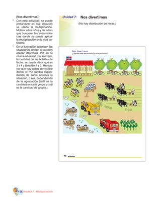 Unidad 7 - Multiplicación106
Nos divertimosUnidad 7:
(No hay distribución de horas.)
	 [Nos divertirnos]
*	 Con esta actividad, se puede
profundizar en qué situación
se utiliza la multiplicación.
Motivar a los niños y las niñas
que busquen las circunstan-
cias donde se puede aplicar
la multiplicación en la vida co-
tidiana.
*	 En la ilustración aparecen las
situaciones donde se pueden
aplicar diferentes PO en la
misma situación, por ejemplo,
la cantidad de las botellas de
leche, se puede decir que es
3 x 4 y también 4 x 3. Mencio-
nar que hay casos como éste
donde el PO cambia depen-
diendo de cómo observa la
situación, o sea, dependiendo
de la agrupación (cuál es la
cantidad en cada grupo y cuál
es la cantidad de grupos).
3934450
3934450
Leche
Leche
Leche
Leche
Leche
Leche
Leche
Leche
Leche
Leche
Leche
Leche
80 ochenta
¿Donde está escondida la multiplicación?
Nos divertimos
 
