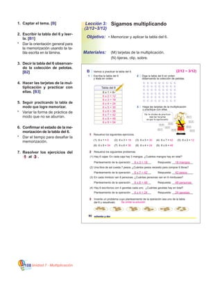 Unidad 7 - Multiplicación108
Sigamos multiplicando
•	Memorizar y aplicar la tabla del 6.
	 (M) tarjetas de la multiplicación.
	 (N) tijeras, clip, sobre.
Objetivo:
Materiales:
1.	 Captar el tema. [B]
2.	 Escribir la tabla del 6 y leer-
la. [B1]
*	 Dar la orientación general para
la memorización usando la ta-
bla escrita en la lámina.
3.	 Decir la tabla del 6 observan-
do la colección de pelotas.
[B2]
4.	 Hacer las tarjetas de la mul-
tiplicación y practicar con
ellas. [B3]
5.	 Seguir practicando la tabla de
modo que logre memorizar.
*	 Variar la forma de práctica de
modo que no se aburran.
6.	 Confirmar el estado de la me-
morización de la tabla del 6.
*	 Dar el tiempo para desafiar la
memorización.
7.	 Resolver los ejercicios del
1 al 3 .
Lección 3:
(2/12~3/12)
82 ochenta y dos
B Vamos a practicar la tabla del 6.
1 Escriba la tabla del 6
y léala en orden.
2 Diga la tabla del 6 en orden
observando la colección de pelotas.
Tabla del 6
6 x 1 = 6
1 Resuelva los siguientes ejercicios.
2 Resuelva los siguientes problemas.
(1) 6 x 1 = (2) 6 x 3 = (3) 6 x 5 = (4) 6 x 7 =
(6) 6 x 9 = (7) 6 x 6 = (8) 6 x 4 = (9) 6 x 8 =
(5) 6 x 2 =
3 Invente un problema cuyo planteamiento de la operación sea uno de la tabla
del 6 y resuélvalo.
3 Haga las tarjetas de la multiplicación
y practique con ellas.
Hay 6 cajas. En cada caja hay 3 mangos. ¿Cuántos mangos hay en total?
Planteamiento de la operación: _____________
Una libra de sal cuesta 7 pesos. ¿Cuántos pesos necesito para comprar 6 libras?
En cada minibús van 8 personas. ¿Cuántas personas van en 6 minibuses?
Hay 6 escritorios con 4 gavetas cada uno. ¿Cuántas gavetas hay en total?
Respuesta: ______________
Planteamiento de la operación: _____________ Respuesta: ______________
Planteamiento de la operación: _____________ Respuesta: ______________
Planteamiento de la operación: _____________ Respuesta: ______________
(1)
(2)
(3)
(4)
6 x 8
6 x 4 6 x 2
6 x 9
6 x 5
6 x 7
6 x 1
6 x 3
No te olvides de practicar
más las tarjetas
en que te equivocaste.
6 x 6
6 x 2 = 12
6 x 3 = 18
6 x 4 = 24
6 x 5 = 30
6 x 6 = 36
6 x 7 = 42
6 x 8 = 48
6 18 30 42
54 36 24 48
12
(2/12 ~ 3/12)
6 x 9 = 54
Se omite la solución
6 x 3 = 18 18 mangos
6 x 7 = 42 42 pesos
6 x 8 = 48 48 personas
6 x 4 = 24 24 gavetas
 