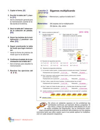 Unidad 7 - Multiplicación110
Sigamos multiplicando
•	Memorizar y aplicar la tabla del 7.
	 (M) tarjetas de la multiplicación
	 (N) tijeras, clip, sobre
Objetivo:
Materiales:
1.	 Captar el tema. [D]
2.	 Escribir la tabla del 7 y leer-
la. [D1]
*	 Dar la orientación general para
la memorización usando la ta-
bla escrita en la lámina.
3.	 Decir la tabla del 7 observan-
do la colección de pelotas.
[D2]
4.	 Hacer las tarjetas de la mul-
tiplicación y practicar con
ellas. [D3]
5.	 Seguir practicando la tabla
de modo que logre memori-
zar.
*	 Variar la forma de práctica de
modo que no se aburran.
6.	 Confirmar el estado de la me-
morización de la tabla del 7.
*	 Dar el tiempo para desafiar la
memorización.
7.	 Resolver los ejercicios del
4 al 6 .
De ahora en adelante aparece en los problemas las
cantidades continuas, por ejemplo, libras y pulgadas. Si
hay niños y niñas que demuestran dificultades en el uso
de estas unidades de magnitudes, dar la orientación indivi-
dual o grupal demostrando la situación del problema con los objetos
concretos para que ellos capten que si se puede aplicar la multiplica-
ción en cada situación respectiva.
Lección 3:
(5/12~6/12)
84 ochenta y cuatro
D Vamos a practicar la tabla del 7.
1 Escriba la tabla del 7
y léala en orden.
2 Diga la tabla del 7 en orden
observando la colección de pelotas.
3 Haga las tarjetas de la multiplicación
y practique con ellas.
3 x 7
4 x 9
2 x 6
7 x 2
Tabla del 7
7 x 1 = 7
4 Resuelva los siguientes ejercicios.
5 Resuelva los siguientes problemas.
(1) 7 x 4 = (2) 7 x 7 = (3) 7 x 9 = (4) 7 x 1 =
(6) 7 x 3 = (7) 7 x 5 = (8) 7 x 8 = (9) 7 x 6 =
(5) 7 x 2 =
Un borrador cuesta 4 pesos. ¿Cuántos pesos se necesita para comprar 7 borradores?
Planteamiento de la operación: _____________
Hay 7 manzanas y cada manzana cuesta 9 pesos ¿cuántos pesos necesito
para comprar las 7 manzanas?
Hay 7 niños y cada niño tiene 6 pelotas. ¿Cuántas pelotas hay en total?
Hay 7 cajas con 8 latas de jalea cada una. ¿Cuántas latas de jalea hay en total?
6 Invente un problema cuyo planteamiento de la operación sea uno de la tabla del 7 y resuélvalo.
Respuesta: ______________
Planteamiento de la operación: _____________ Respuesta: ______________
Planteamiento de la operación: _____________ Respuesta: ______________
Planteamiento de la operación: _____________ Respuesta: ______________
(1)
(2)
(3)
(4)
2 x 2
5 x 3
5 x 4
7 x 4
Ya tengo varias
tarjetas
(5/12 ~ 6/12)
7 x 2 = 14
7 x 3 = 21
7 x 4 = 28
7 x 5 = 35
7 x 6 = 42
7 x 7 = 49
7 x 8 = 56
7 x 9 = 63
28 49 63 7
21 35 56 42
14
7 x 4 = 28 28 pesos
7 x 9 = 63 63 pesos
7 x 6 = 48 42 pelotas
7 x 8 = 56 42 latas de jalea
Se omite la solución
 