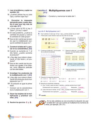 Unidad 7 - Multiplicación116
Multipliquemos con 1
•	Construir y memorizar la tabla del 1.Objetivo:
Materiales:
1.	 Leer el problema y captar su
sentido. [A]
M:	¿Cuántas pelotas hay en cada
caja y cuántos cajas hay?
2.	 Encontrar la respuesta
pensando paso a paso des-
de el caso que hay más de
una caja. [A1]
M:	¿Cómo sería el PO si hay 3
cajas? ¿Si hay 2 cajas?
M:	En este problema, ¿cuál es la
cantidad de grupos y cuál es
la cantidad en cada grupo?
	Que se den cuenta que se pue-
de usar la multiplicación aun-
que la cantidad de grupo es 1.
3.	 Construir la tabla del 1 y pen-
sar en su característica. [A2]
M:	Cuando se aumenta en 1 el
2do factor, ¿cuánto aumenta
el producto?
M:	¿Hay algo que notaron obser-
vando el 2do factor y el pro-
ducto?
	Que se den cuenta que los pro-
ductos son iguales a los facto-
res, como diferencia particular
con las otras tablas.
4.	 Investigar los productos de
la multiplicación con 1. [A3]
M:	¿Hay algo que notaron obser-
vando los productos de la mul-
tiplicación con 1?
RP: El producto es igual al primer
factor.
*	 Concluir con la característica
de la multiplicación con 1.
5.	 Hacer las tarjetas de la mul-
tiplicación y practicar con
ellas. [A4]
6.	 Resolver los ejercicios 1 y 2 .
En la vida cotidiana es raro encontrar la situación de usar
la tabla del 1 (se usa cuando se multiplican los números de
2 cifras, por ejemplo, 28 x 31).
Lección 4:
(1/1)
Planteamiento de la operación: ____________ Respuesta: ___________
Planteamiento de la operación: ____________ Respuesta: ___________
Lección 4: Multipliquemos con 1
90 noventa
A Hay 4 pelotas en cada caja. Si hay 1 caja, ¿cuántas pelotas hay en total?
1 Piense paso a paso desde el caso que hay más de una caja.
Planteamiento de la
operación: 1 x 4 = 4
Respuesta: 4 pelotas
Construya la tabla del 1 con la ayuda
de la colección de pelotas.
32 Observe la tabla del 1 y la multiplica-
ción con 1 de otras tablas y piense la
característica.
2 x 1 = 2
1 x 1 = 1
3 x 1 = 3
4 x 1 = 4
5 x 1 = 5
6 x 1 = 6
7 x 1 = 7
8 x 1 = 8
9 x 1 = 9
Cualquier número multiplicado
con 1 es igual al mismo número.
4 Haga las tarjetas de la multiplicación
y practique con ellas.
1 Resuelva los siguientes ejercicios.
La cantidad de
grupos es 1
¿verdad?
2 Resuelva los siguientes problemas.
(1) 1 x 8 = (2) 1 x 2 = (3) 1 x 5 = (5) 1 x 3 =
(6) 1 x 6 = (7) 1 x 7 = (8) 1 x 4 = (9) 1 x 1 =
(1) Hay 1 funda y cada una tiene 7 sandías, ¿cuántas sandías hay en total?
(4) 1 x 9 =
(2) Cada niña tiene 8 mentas. Si hay 1 niña, ¿Cuántas mentas hay en total?
Producto
3 x 4 =
2 x 4 =
1 x 4 =
Planteamiento
de la operación
12
8
4
1 x 7 = 7 7 sandías
1 x 8 = 8 8 mentas
8 2 5 3
6 7 4 1
9
(1/1)
1 x 2
1 x 1
1 x 4
1 x 3
1 x 6
1 x 5
1 x 8
1 x 9
1 x 7
2
1
4
3
6
5
8
9
7
 