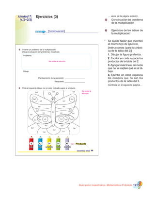 Guía para maestros/as- Matemática 20
Grado 121
Unidad 7:
(1/2~2/2)
Ejercicios (3) 	 … viene de la página anterior
5 		 Construcción del problema
de la multiplicación
6 		 Ejercicios de las tablas de
la multiplicación
*	 	Se puede hacer que inventen
el mismo tipo de ejercicio.
	 [Instrucciones (para la prácti-
ca de la tabla del 2)]
	 1. Dibujar la figura preferida.
	 2. Escribir en cada espacio los
productos de la tabla del 2.
	 3. Agregar más líneas de modo
que no se capten qué es el di-
bujo.
	 4. Escribir en otros espacios
los números que no son los
productos de la tabla del 2.
	 Continúa en la siguiente página…
[Continuación]
noventa y cinco 95
5 Invente un problema de la multiplicación.
Dibuje la situación del problema y resuélvalo.
Planteamiento de la operación:
Respuesta:
8x1
1x86x2
8x6
4x6
6x6
6x8
3x8
2x4
4x2 2x6
6x4
8x6
3x8
9x4
6x8
4x9
3x7
9x1
7x7
7x9
5x6
1x1
9x7
5x5
5x8
8x8 5x82x3
3x1 5x5
8 12 24 36 48
6 Pinte el siguiente dibujo con el color indicado según el producto.
Problema
Dibujo
rojo azul amarillo verde morado
Producto
Se omite la solución
Se omite la
solución
 