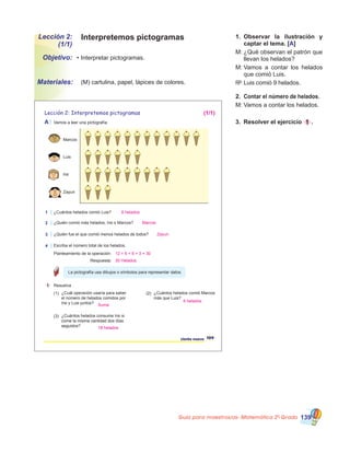 Guía para maestros/as- Matemática 20
Grado 139
Interpretemos pictogramasLección 2:
(1/1)
•	Interpretar pictogramas.Objetivo:
1.	 Observar la ilustración y
captar el tema. [A]
M:	¿Qué observan el patrón que
llevan los helados?
M:	Vamos a contar los helados
que comió Luis.
RP:	Luis comió 9 helados.
2.	 Contar el número de helados.
M:	Vamos a contar los helados.
3.	 Resolver el ejercicio 1 .
	 (M) cartulina, papel, lápices de colores.Materiales:
Lección 2: Interpretemos pictogramas
Vamos a leer una pictografía.
¿Cuántos helados comió Luis?
Escriba el número total de los helados.
¿Quién comió más helados, Irsi o Marcos?
A
1
4
2
3 ¿Quién fue el que comió menos helados de todos?
ciento nueve 109
La pictografía usa dibujos o símbolos para representar datos.
Luis
Marcos
Irsi
Zayuri
1 Resuelva
Respuesta:
Planteamiento de la operación:
(1) ¿Cuál operación usaría para saber
el número de helados comidos por
Irsi y Luis juntos?
(3) ¿Cuántos helados consume Irsi si
come la misma cantidad dos días
seguidos?
(2) ¿Cuántos helados comió Marcos
más que Luis?
(1/1)
12 + 6 + 9 + 3 = 30
6 helados
Marcos
Zayuri
30 Helados
Suma
18 helados
6 helados
 
