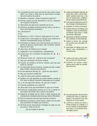 Guía para maestros/as - Matemática 20
grado XIII
M	 evalúaelresultadoobtenidode
cada niño y niña, y da la orien-
tación general para los y las
que se equivocaron analizan-
do las causas conjuntamente.
M	 da la oportunidad para que to-
dos trabajen individualmente.
N	 trabajan en forma individual.
M	 presta atención al trabajo que
realizan y hace la orientación
individual a los niños y niñas
que tienen dificultad.
M	 aprovecha el tiempo enviándo-
los a resolver al mismo tiempo.
M	 indica la forma de corregir
los errores (uso del lápiz co-
lor rojo).
N	 estimulan el trabajo que rea-
lizaron sus compañeros y
compañeras.
M	 verifica si los niños y niñas entien-
den muy bien las instrucciones.
M	 confirma los puntos impor-
tantes para evitar la posibili-
dad del error.
M	 da participación democrática
a todos los niños y niñas pa-
sando a la pizarra a los que
todavía no lo han hecho.
M	 confirma si todos los niños y
niñas hicieron su trabajo y a
la vez verifica si aprendieron
muy bien o si necesita refor-
zar algún punto.
M:	¿Levanten la mano a los que les dio este mismo resul-
tado? Los niños y niñas que se equivocaron corrijan
tal como está en la pizarra.
N:	Maestro o maestra, ¿hago el siguiente ejercicio?
M:	Primero quiero que los resuelvan en el LE y después
van a pasar a la pizarra.
N:	(Resuelven los ejercicios restantes en el LE).
M:	(Observa el trabajo individual de los niños y de las ni-
ñas y da el tiempo necesario).
M:	¿Terminaron?
N:	Sí.
M:	(Manda a un niño o niña por cada ejercicio a la vez).
N:	(Cada niño o niña explica su trabajo para confirmar si
resolvió correctamente juntos con todos)
M:	Comparen su trabajo con el de la pizarra, por favor no
borren el ejercicio equivocado, solo corríjanlo usando
lápiz de otro color.
M:	¡Muy bien, les felicito por su trabajo!
N:	(Aplauden a sus compañeros y compañeras)
M:	(Indica que van a resolver los ejercicios de 2 , 3 y
4 del LE).
M:	Observen el tipo 2 . ¿Cómo lo van a resolver?
N:	Hay que cambiarlo a la forma vertical.
M:	Cuando se cambia a la forma vertical ¿qué hay que
tener en cuenta?
N:	La colocación de los números, se debe escribir unidad
bajo unidad y decena bajo decena.
M:	En los ejercicios del tipo 3 . ¿Qué hay que hacer?
N:	Hay que resolver problemas.
M:	¿Qué se hace para resolver problemas?
N:	Analizar con qué operación se puede resolver, escribir el
PO, hacer el cálculo y escribir la respuesta con la unidad.
M:	¿Y en los ejercicios del tipo 4 qué van a hacer?
N:	Inventar problemas con cada PO.
M:	¡Muy bien! Creo que entendieron lo que van a hacer.
M:	Entonces resuélvanlos primero en su LE y cuando to-
dos hayan terminado van a pasar a la pizarra.
M:	(Observa el trabajo de los niños y niñas haciendo las
aclaraciones necesarias para los que tienen dificultad).
M:	(Da la indicación para los que terminen primero).
M:	(Manda a la pizarra a varios niños y niñas a la vez para
que presenten el trabajo que hicieron).
M:	(Al final revisa chequeando el trabajo de cada uno de
los niños y niñas en el LE).
[se ha omitido lo demás]
 