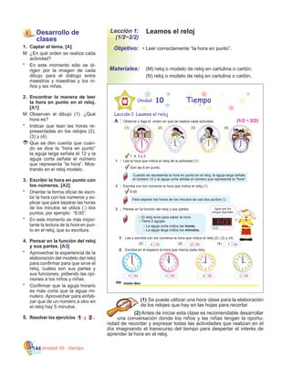 Unidad 10 - Tiempo144
Leamos el relojLección 1:
(1/2~2/2)
•	Leer correctamente “la hora en punto”.
	 (M) reloj o modelo de reloj en cartulina o cartón.  
	 (N) reloj o modelo de reloj en cartulina o cartón.
Objetivo:
Materiales:
5 Desarrollo de
clases
1.	 Captar el tema. [A]
M:	¿En qué orden se realiza cada
actividad?  
*	 En este momento sólo se di-
rigen por la imagen de cada
dibujo para el diálogo entre
maestros y maestras y los ni-
ños y las niñas.
2.	 Encontrar la manera de leer
la hora en punto en el reloj.
[A1]
M:	Observen el dibujo (1). ¿Qué
hora es?  
*	 Indicar que lean las horas re-
presentadas en los relojes (2),
(3) y (4).
	Que se den cuenta que cuan-
do se dice la “hora en punto”
la aguja larga señala el 12 y la
aguja corta señala el número
que representa “la hora”. Mos-
trando en el reloj modelo.
3.	 Escribir la hora en punto con
los números. [A2]
*	 Orientar la forma oficial de escri-
bir la hora con los números y ex-
plicar que para separar las horas
de los minutos se utiliza (:) dos
puntos, por ejemplo:  “6:00”.
*	 En este momento es más impor-
tante la lectura de la hora en pun-
to en el reloj, que su escritura.
4.	 Pensar en la función del reloj
y sus partes. [A3]
*	 Aprovechar la experiencia de la
elaboración del modelo del reloj
para confirmar para que sirve el
reloj, cuáles son sus partes y
sus funciones, pidiendo las opi-
niones a los niños y niñas.
*	 Confirmar que la aguja horario
es más corta que la aguja mi-
nutero. Aprovechar para enfati-
zar que de un número a otro en
el reloj hay 5 minutos.
5.	 Resolver los ejercicios 1 y 2 .
(1) Se puede utilizar una hora clase para la elaboración
de los relojes que hay en las hojas para recortar.
(2) Antes de iniciar esta clase es recomendable desarrollar
una conversación donde los niños y las niñas tengan la oportu-
nidad de recordar y expresar todas las actividades que realizan en el
día imaginando el transcurso del tiempo para despertar el interés de
aprender la hora en el reloj.
Lección 1: Leamos el reloj
Unidad 10
A Observe y diga el orden en que se realiza cada actividad.
110 ciento diez
Tiempo
1 Lea la hora que indica el reloj de la actividad (1).
1, 4, 3 y 2.
Son las 6 en punto.
2 Escriba con los números la hora que indica el reloj (1).
Cuando se representa la hora en punto en el reloj, la aguja larga señala
el número 12 y la aguja corta señala el número que representa la "hora".
6:00
(1) (2) (3) (4)
El reloj sirve para saber la hora.
Tiene 2 agujas:
La aguja corta indica las horas.
La aguja larga indica los minutos.
Para separar las horas de los minutos se usa dos puntos (:).
Igual que los
relojes digitales.
2 Escriba en el espacio la hora que marca cada reloj.
3 Piense en la función del reloj y sus partes.
(2) (3) (4)
1 Lea y escriba con los números la hora que indica el reloj (2), (3) y (4).
: : : :
: : :4 00
5 00 9 00 3 0011 00
12 00 7 00
(1/2 ~ 2/2)
 