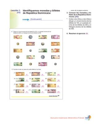 Guía para maestros/as- Matemática 20
Grado 153
117
3 Dibuje un círculo encima de los billetes de 100, un cuadrado encima de los
billetes de 200 y un triángulo encima de billetes de 500.
ciento diecisiete
1 Escriba el valor en pesos de cada billete en la línea.
(1)
(6)
_____ __________
_____
(2) (3)
(7) (8) (9)
(4)
_____ _____
_____ _____
(5)
(10) (11) (12)
_____ _____
_____
_____
20 50 500
10 500 100
100
50 10
20200
200
[Continuación]
Lección 1:
(1/1)
	 … viene de la página anterior
3.	 Conocer las monedas y bi-
lletes de la República Domi-
nicana. [A3]
*	 Invitar a los niños y a las niñas a
dibujar un círculo encima de los
billetes de 100, un cuadrado en-
cima de los billetes de 200 y un
triángulo encima de los billetes
de 500.
4.	 Resolver el ejercicio 1 .
Identifiquemos monedas y billetes
de República Dominicana
 