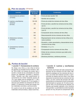 Guía para maestros/as - Matemática 20
Grado 3
4 Puntos de lección
•	Lección 1: Conozcamos la centena
Se dirige a los niños y a las niñas la forma
de generar el concepto de los números  des-
de 100 al 999 y la manera de contar, leer y
escribir a través de las actividades de contar
grupos de materiales concretos y semicon-
cretos. También que ellos experimenten la
conveniencia de contar haciendo grupos de
10 y que capten que la cantidad de 1 + 99 y
la cantidad de 10 grupos de 10 son iguales, o
sea que una centena se compone de 100 uni-
dades ó 10 decenas a través del manejo con
los materiales concretos y semiconcretos.
En cuanto al uso de los azulejos (un tipo de
materiales semiconcretos), véase Columnas.
•	Lección 2: Leamos y escribamos
números
Se orienta el principio del valor posicional y la
escritura de los números de tres cifras. Me-
diante la analogía con los números de dos ci-
fras y el conteo del material concreto o semi-
concreto se espera que los niños y las niñas
descubran la escritura de los números de tres
cifras y se den cuenta del principio del valor
posicional en el mecanismo de la numeración
decimal (tanto en grupos de 10 como en gru-
pos de 100) y la conveniencia de utilizarlo, de
manera que puedan aplicarlo a los números
más grandes. La actividad de contar haciendo
grupos es muy útil para la comprensión de la
1/2 •	Forma de leer escribir 100
3 Plan de estudio (15 horas)
1.	Conozcamos la centena
	 (2 horas)
1/6~2/62.	Leamos y escribamos
	 números
	 (6 hora)
•	Forma de contar los números de tres cifras
2/2 •	Sentido de la centena
1/23.	Ordenemos números
	 (2 horas)
•	Representación de los números de tres cifras en la
	 recta numérica
2/2 •	Sucesión y orden ascendente y descendente de los
	 números de tres cifras
1/54.	Comparemos números
	 (5 horas)
•	Símbolos «>» y «<»
3/6 •	Forma de leer y escribir los números de tres cifras
	 (sin 0)
4/6 •	Forma de leer y escribir los números de tres cifras
	 (con 0)
5/6 •	Composición de los números de tres cifras
6/6 •	Descomposición de los números de tres cifras
2/5 •	Comparación de los números de tres cifras
3/5 •	Orden de los números (números que están entre
	 dos números)
4/5~5/5 •	Decenas próximas y centenas próximas
 