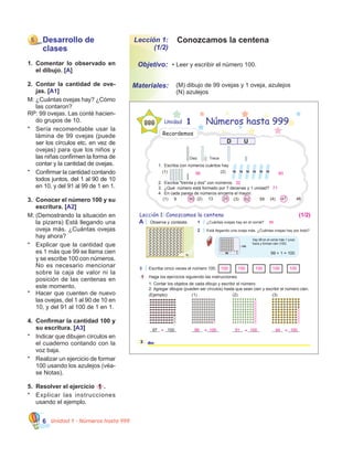 Unidad 1 - Números hasta 9996
5
1.	 Comentar lo observado en
el dibujo. [A]
2.	 Contar la cantidad de ove-
jas. [A1]
M:	¿Cuántas ovejas hay? ¿Cómo
las contaron?
RP: 99 ovejas. Las conté hacien-
do grupos de 10.
*	 Sería recomendable usar la
lámina de 99 ovejas (puede
ser los círculos etc. en vez de
ovejas) para que los niños y
las niñas confirmen la forma de
contar y la cantidad de ovejas.
*	 Confirmar la cantidad contando
todos juntos, del 1 al 90 de 10
en 10, y del 91 al 99 de 1 en 1.
3.	 Conocer el número 100 y su
escritura. [A2]
M:	(Demostrando la situación en
la pizarra) Está llegando una
oveja más. ¿Cuántas ovejas
hay ahora?
*	 Explicar que la cantidad que
es 1 más que 99 se llama cien
y se escribe 100 con números.
No es necesario mencionar
sobre la caja de valor ni la
posición de las centenas en
este momento.
*	 Hacer que cuenten de nuevo
las ovejas, del 1 al 90 de 10 en
10, y del 91 al 100 de 1 en 1.
4.	 Confirmar la cantidad 100 y
su escritura. [A3]
*	 Indicar que dibujen círculos en
el cuaderno contando con la
voz baja.
*	 Realizar un ejercicio de formar
100 usando los azulejos (véa-
se Notas).
5.	 Resolver el ejercicio 1 .
*	 Explicar las instrucciones
usando el ejemplo.
Conozcamos la centena
•	Leer y escribir el número 100.
Lección 1:
(1/2)
Objetivo:
Materiales:
Desarrollo de
clases
	 (M) dibujo de 99 ovejas y 1 oveja, azulejos	 	
(N) azulejos
Unidad 1
2 dos
Números hasta 999999
Recordemos
1. Escriba con números cuántos hay.
2. Escriba "treinta y dos" con números.
3. ¿Qué número está formado por 7 decenas y 1 unidad?
4. En cada pareja de números encierra el mayor.
(1) 9 90 (2) 13 25 (3) 62 59 (4) 47 46
(1) (2) 10 10 10 10 1010
Lección 1: Conozcamos la centena
A Observe y conteste. 1 ¿Cuántas ovejas hay en el corral?
2 Está llegando una oveja más. ¿Cuántas ovejas hay por todo?
UD
Diez Trece
3 Escriba cinco veces el número 100.
1 Haga los ejercicios siguiendo las instrucciones.
1: Contar los objetos de cada dibujo y escribir el número.
2: Agregar dibujos (pueden ser círculos) hasta que sean cien y escribir el número cien.
(1) (2) (3)(Ejemplo)
97 100
100
99 1
Hay 99 en el corral más 1 (una)
fuera y forman cien (100)
99 + 1 = 100
56 60
71
32
99
99 100 91 100 94 100
(1/2)
100 100 100 100 100
 