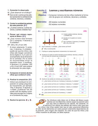 Unidad 1 - Números hasta 99914
1.	 Comentar lo observado.
M:	¿Qué observan en el dibujo?
	Que se den cuenta que las pelo-
tasrepresentanlacantidaddelas
centenas, decenas y unidades.
2.	 Contar la cantidad de pelotas
de cada posición. [E1]
M: ¿Cuántas centenas, cuántas de-
cenas y cuántas unidades hay?
3.	 Pensar qué número repre-
senta el ábaco. [E1]
M:	¿Qué número está formado
con 2 centenas, 4 decenas y
9 unidades?
RP: 200 y 40 y 9 son 249.
*	 Si dicen solamente “2 cente-
nas, 4 decenas, 9 unidades”,
puede ser que los niños y las
niñas sólo tengan conciencia
de los dígitos 2, 4 y 9, pero sin
acompañarlos de la dimensión
de la cantidad. Por lo tanto
es recomendable dirigir la
expresión como: “2 centenas,
4 decenas y 9 unidades. 200
y 40 y 9 son 249” para aclarar
la dimensión de cada dígito.
4.	 Componer el número de tres
cifras que contiene 0. [E2]
5.	 Practicar la composición. [E3]
*	 Indicar que practiquen la com-
posición en pareja preguntan-
do mutuamente, por ejemplo,
“Hay 4 decenas, 8 decenas y
1 unidad. ¿Cuánto es?” etc. Se
puede usar las tarjetas nume-
rales para escoger los 3 dígitos
en el ambiente de juego.
6.	 Resolver los ejercicios 8 y 9 .
Leamos y escribamos números
•	Componer números de tres cifras mediante la forma-
ción de grupos con centenas, decenas y unidades.
Lección 2:
(5/6)
Objetivo:
Materiales: 	 (M) tarjetas numerales
	 (N) tarjetas numerales
Se introduce esta clase con el dibujo del ábaco cuyas
pelotas son de diferentes colores según la posición para
que sea claro la diferencia de valores. No obstante, en
el ejercicio 8 se utilizan las pelotas del mismo color para que
los niños y las niñas capten bien que el valor posicional diferencia
el valor de los elementos en cada posición solamente dependiendo de
la posición, pero ningún otro aspecto. En caso de que los niños y las
niñas muestren la dificultad, se debe explicar.
10 diez
E1 ¿Qué número está representado en el ábaco?
2 Hay 6 centenas y 3 unidades. ¿Qué número se forma?
9 Escriba en las casillas los números que corresponden.
(1) Cuente cuántas centenas, decenas
y unidades hay.
(2) Escriba en el cuaderno el número
formado.
Hay 2 centenas, 4 decenas y 9 unidades.
200 y 40 y 9 son 249.
3 Practique en pareja preguntando mutuamente en la manera de 2.
600 y 3 se forma 603.
8 Escriba en el cuadro el número formado por las centenas, decenas y unidades
y en las líneas los números que corresponden.
(1)
(2)
(3)
(4)
(5)
¿Qué número se forma con 2 centenas, 8 decenas y 5 unidades?
¿Qué número se forma con 3 centenas, 2 decenas y 7 unidades?
¿Qué número se forma con 4 centenas, 1 decena y 4 unidades?
¿Qué número se forma con 7 centenas, y 3 decenas?
¿Qué número se forma con 9 centenas, y 1 unidad?
______ y ______
centenas
decenas
unidades
C D U
(2)
son
______ y ______
centenas
decenas
unidades
C D U
(3)
son
C D U
____ y ____ y ____
centenas
decenas
unidades
son
C D U
(1)
285
327
414
730
901
2
7
0
270
200 70
5
0
2
502
500 2
(5/6)
3
5
6
300
356
50 6
 