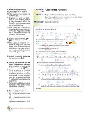 Unidad 1 - Números hasta 99916
1.	 Recordar lo aprendido.
M:	¿Qué observan en el dibujo?
RP: La línea con las rayitas, los
números, etc.
*	 Explicar que este tipo de lí-
nea se llama recta numérica
y preguntar cómo están los
números cuando se van hacia
derecha y izquierda.
	Que recuerden que cuando
se va hacia la derecha los nú-
meros son mayores y cuando
se va hacia la izquierda los
números son menores.
2.	 Leer la recta numérica. [A1]-
[A2]
	Que capten, a través de con-
testar las preguntas, que para
leer la recta numérica hay que
averiguar primero qué dimen-
sión representa la distancia
entre cada graduación.
3.	 Ubicar el número 580 en la
recta numérica. [A3]
4.	 Ubicar los números que es
cierta cantidad más (menos)
que un número dado en la
recta numérica. [A4]-[A5]
*	 Tomar en cuenta la dificultad
de que en caso de las gra-
duaciones de 10 en 10, si un
número es 10 más (menos)
que otro, solamente se pasa
1 graduación hacia la derecha
(izquierda).
*	 Sería recomendable hacer otros
ejercicios con las graduaciones
de diferente dimensión.
5.	 Resolver el ejercicio 1 .
	 (1) y (2) Las graduaciones de
10 en 10
	 (3) y (4) Las graduaciones de
1 en 1
	 (5) Las graduaciones de 5 en 5
Ordenemos números
•	Representar números en la recta numérica.
•	Leer las graduaciones de la recta numérica y ubicar
en ella los números de tres cifras.
Lección 3:
(1/2)
Objetivo:
Materiales: 	 (M) recta numérica
12 doce
Lección 3: Ordenemos números
A Observe y conteste.
¿Qué cantidad representa cada una de las rayitas?
Escriba en cada casilla el número correspondiente.
Indique con la flecha la posición del número 580.
(1) ¿Cuántas rayitas se debe contar hacia la derecha de 500?
(2) ¿Cuántas unidades hay más que 500?
¿Qué número es 10 más que 500? Indique con la flecha.
¿Qué número es 10 menos que 700? Indique con la flecha.
Este tipo
de línea se llama
recta numérica.
1 Escriba en la casilla los números que corresponden.
(1)
1
2
3
4
5
100 200 400 500 600 700 800 9000
100 200 400 500 600 700 800 9000
100 200 400300 500 6000
(2)
16014012011060 70
(3)
388 389 391 392 393 395 396 397 398 402
(5)
85 90 95 105 115 120 125 145
(4)
270 280 320310
10
8 rayitas
80 unidades
(1/2)
90
300
290 300
420 510 580 690 850
110
281 299 307
250 550380 480
80 90 100 130 150
390 394 399 400 401
100 110 130 135 140
 