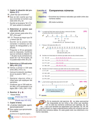 Unidad 1 - Números hasta 99922
Comparemos números
•	Encontrar los números naturales que están entre dos
números dados.	
Lección 4:
(3/5)
Objetivo:
Materiales:
1.	 Captar la situación del pro-
blema. [C1]
M:	¿Qué hay que encontrar?
	Que se den cuenta que hay
que encontrar el número que
está entre 30 y 32.
*	 Escribir en la pizarra “30 <      <
32” para aclarar la situación.
2.	 Determinar el número que
está entre 30 y 32.
M:	¿Qué número está entre 30 y
32? ¿Por qué?
RP: 31. Porque es mayor que 30
y menor que 32.
*	 Escribir en la pizarra rela-
cionando 3 números con los
signos de desigualdad y ex-
plicarlo.
*	 Preguntar si 35 es apropiado
para la respuesta. Confirmar
que es correcta la relación 30
< 35 pero no es correcta la re-
lación 35 < 32. Por lo tanto, 35
no puede estar entre 30 y 32.
3.	 Determinar si 330 está entre
280 y 410. [C2]
M:	Vamos a pensar si 330 está
entre 280 y 410 o no.
*	 Insinuar la solución escribien-
do en la pizarra “280 <        <
410”.
*	 Designar algunos niños y
niñas para que expliquen las
opiniones.
*	 Confirmar que sí 330 está en-
tre 280 y 410 razonando sí es
lógico 280 < 330 y 330 < 410.
4.	 Resolver 5 y 6 .
*	 Véase Notas.
1.	 Captar el tema.
M:	¿Cuántas habichuelas agarré,
aproximadamente?
	Que capten que aproximarán
	 la cantidad.
	 Continúa en la siguiente página…
En la resolución del ejercicio 5 , se debe aprovechar
las respuestas de los niños y las niñas que escribie-
ron no sólo los números continuos (por ejemplo, 52, 53,
54,....) sino que también los separados (por ejemplo, 52, 55, 58,
60,...) para cultivar un mejor entendimiento sobre los números que es-
tán entre dos números dados. En este grado solo nos referimos a nú-
meros naturales.
	 (M) recta numérica
[Hasta aquí 3/5]
[Desde aquí 4/5~5/5]
18 dieciocho
C1 La mamá de Pedro tiene más de 30 años y menos de 32 años.
¿Cuántos años tiene la mamá de Pedro?
2 Piense si 330 está entre 280 y 410.
5 Escriba en la línea todos los números que están entre los dos números dados.
6 Escriba en la línea 5 números que están entre los dos números dados.
(1) 45 y 54 _______________________________________________________
(2) 113 y 119 _______________________________________________________
(3) 417 y 421 _______________________________________________________
(4) 398 y 403 _______________________________________________________
(1) 51 y 64 _______________________________________________________
(2) 442 y 465 _______________________________________________________
(3) 190 y 203 _______________________________________________________
(4) 674 y 833 _______________________________________________________
D1 ¿Cuál número queda más cerca de 32; 30 ó 40?
30 queda más cerca a 32 que 40.
30 es la decena próxima a 32.
30 < 31 31 < 32
30 < 31 < 32
y
31 está entre 30 y 32. Ella tiene 31 años.
29 30 31 32 33 3428
280 330 410
330 está entre 280 y 410.
280 290 330 340 420270 310 320 360 370350 380 400 410390300
30
32
40
(3/5)
(4/5 ~ 5/5)
399, 400, 401, 402
418, 419, 420
114, 115, 116, 117, 118
46, 47, 48, 49, 50, 51, 52, 53
Se omite la solución (puede haber varias respuestas)
 