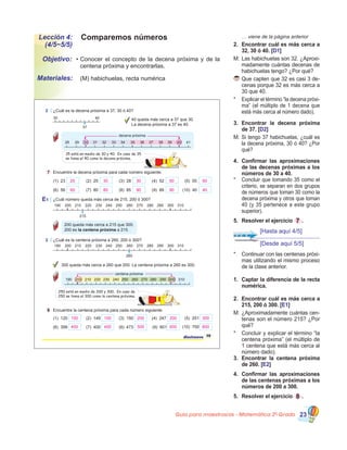 Guía para maestros/as - Matemática 20
Grado 23
	 … viene de la página anterior
2.	 Encontrar cuál es más cerca a
32, 30 ó 40. [D1]
M:	Las habichuelas son 32. ¿Aproxi-
madamente cuántas decenas de
habichuelas tengo? ¿Por qué?
	Que capten que 32 es casi 3 de-
cenas porque 32 es más cerca a
30 que 40.
*	 Explicar el término “la decena próxi-
ma” (el múltiplo de 1 decena que
está más cerca al número dado).
3.	 Encontrar la decena próxima
de 37. [D2]
M:	Si tengo 37 habichuelas, ¿cuál es
la decena próxima, 30 ó 40? ¿Por
qué?
4.	 Confirmar las aproximaciones
de las decenas próximas a los
números de 30 a 40.
*	 Concluir que tomando 35 como el
criterio, se separan en dos grupos
de números que toman 30 como la
decena próxima y otros que toman
40 (y 35 pertenece a este grupo
superior).
5.	 Resolver el ejercicio 7 .
Comparemos números
•	Conocer el concepto de la decena próxima y de la
centena próxima y encontrarlas.	
Lección 4:
(4/5~5/5)
Objetivo:
Materiales: 	 (M) habichuelas, recta numérica
[Hasta aquí 4/5]
[Desde aquí 5/5]
2 ¿Cuál es la decena próxima a 37, 30 ó 40?
40 queda más cerca a 37 que 30.
La decena próxima a 37 es 40.
7 Encuentre la decena próxima para cada número siguiente.
E1 ¿Cuál número queda más cerca de 215, 200 ó 300?
19diecinueve
200 queda más cerca a 215 que 300.
200 es la centena próxima a 215.
2 ¿Cuál es la centena próxima a 260, 200 ó 300?
300 queda más cerca a 260 que 200. La centena próxima a 260 es 300.
8 Encuentre la centena próxima para cada número siguiente.
30 40
37
(1) 23 (2) 25 (3) 28 (4) 52 (5) 55
(6) 56 (7) 80 (8) 85 (9) 89 (10) 40
190 200 210 220 230 240 250 270 280 290 300 310260
260
(1) 120 (2) 149 (3) 150 (4) 247 (5) 251
(6) 399 (7) 400 (8) 473 (9) 601 (10) 750
28 29 30 31 32 33 34
decena próxima
35 36 37 38 39 40 41
250 está en medio de 200 y 300. En caso de
250 se toma el 300 como la centena próxima.
215
190 200 210 220 230 240 250 270 280 290 300 310260
190 200 210 220 230 240 250 270 280 290 300 310260
centena próxima
35 está en medio de 30 y 40. En caso de 35
se toma el 40 como la decena próxima.
20 30 30 50 60
60 80 90 90 40
100 100 200 200 300
400 400 500 600 800
*	 Continuar con las centenas próxi-
mas utilizando el mismo proceso
de la clase anterior.
1.	 Captar la diferencia de la recta
numérica.
2.	 Encontrar cuál es más cerca a
215, 200 ó 300. [E1]
M:	¿Aproximadamente cuántas cen-
tenas son el número 215? ¿Por
qué?
*	 Concluir y explicar el término “la
centena próxima” (el múltiplo de
1 centena que está más cerca al
número dado).
3.	 Encontrar la centena próxima
de 260. [E2]
4.	 Confirmar las aproximaciones
de las centenas próximas a los
números de 200 a 300.
5.	 Resolver el ejercicio 8 .
 