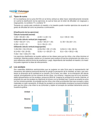 Guía para maestros/as- Matemática 20
Grado 31
Tipos de suma
En la enseñanza de la suma DU+DU en la forma vertical se debe hacer sistemáticamente tomando
en cuenta la clasificación de los ejercicios, la cual se hace por el orden de dificultad: sin reagrupar y
reagrupando, no contiene “0” y contiene “0”.
Tomando en cuenta esta condición el maestro o la maestra puede inventar ejercicios de acuerdo al
grado de dificultad tal como se presenta a continuación.
[Clasificación de los ejercicios]
Cálculo horizontal (mental)
1) D0 + D0 (30 + 20)	 	 2) D0 + U (40 + 6)	 	 3) U + D0 (5 + 60)
Utilizando cálculo vertical (sin reagrupar)
1) DU + DU (31 + 21)	 	 2) DU + D0 (31 + 20)	 	 3)  D0 + DU (30 + 21)
4) DU + U (31 + 2)	 	 5) U + DU (3 + 21)	 	 	
Utilizando cálculo vertical (reagrupando)
1) DU+DU = DU (18+24)		 2) DU+DU = D0  (11+29)	 3) DU+U = DU  (56+5)
4) U+DU = DU  (6+35)	 	 5) DU + U = D0 (57 + 3)	 6) U + DU = D0 (2 + 48)          
7) DU + DU = CDU (74 + 58)
Los ejercicios clasificados se pueden aplicar en las clases para que los niños y las niñas dominen el
contenido. Además pueden usarlos en un examen para evaluar el nivel de comprensión de cada uno y
auto reflexionar sobre la forma de enseñanza. Luego, dependiendo del resultado el maestro o la maes�
tra puede organizar la clase de reforzamiento.
Unidad
Decena
Centena
D
+
U
Columnas
1
Los azulejos
Son materiales didácticos semiconcretos que se sugieren en esta Guía para la representación del
mecanismo del sistema posicional decimal sin perder la percepción de la cantidad, es decir, que man�
tienen la dimensión de la cantidad en su tamaño. Por lo tanto, son útiles  en la orientación del cálculo
vertical, principalmente con los números de dos cifras. Los números  mayores que mil no es recomen�
dable representarlos con los azulejos, porque es difícil de  imaginar la cantidad en la mente. Además, el
propósito de usar los azulejos es relacionar el número con la cantidad real. Cuando se enseña la suma
con los números grandes, es probable que los niños y las niñas ya entiendan bien ese concepto y estos
materiales no sean necesarios. Al dibujar los azulejos es recomendable considerar la proporcionalidad
para que los niños y las niñas no se confundan y capten el concepto de cantidad claramente como lo
muestra la gráfica.
2
 