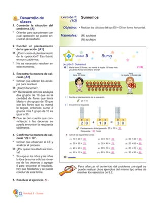 Unidad 3 - Suma32
SumemosLección 1:
(1/3)
•	Realizar los cálculos del tipo D0 + D0 en forma horizontal.
	 (M) azulejos                  
	 (N) azulejos
Objetivo:
Materiales:
5 Desarrollo de
clases
1.	 Comentar la situación del
problema. [A]
*	 Orientar para que piensen con
cuál operación se puede en�
contrar el resultado.
2.	 Escribir el planteamiento
de la operación. [A1]
M:	¿Cómo será el planteamiento
de la operación? Escríbanlo
en sus cuadernos.
*	 No es necesario resolver en
este momento.
3.	 Encontrar la manera de cal-
cular. [A2]
*	 Indicar que utilicen los azule�
jos para resolver.
M:	¿Cómo hicieron?
RP: Representé con los azulejos
dos grupos de 10 que es la
cantidad de flores que tenía
María y otro grupo de 10 que
son las flores que su mamá
le regaló, entonces sumé 2
grupos más 1 grupo de 10 es
igual a 30.
	Que se den cuenta que con�
virtiendo a las decenas se
puede encontrar la respuesta
fácilmente.
4.	 Confirmar la manera de cal-
cular “20 + 10”.
*	 Indicar que observen el LE y
analizar el proceso.
M:	¿Por qué el resultado es trein�
ta?
*	 Si surge en los niños y las niñas
la idea de sumar sólo los núme�
ros de las decenas y agregar
0 para encontrar el resultado,
hay que felicitarlos y se puede
concluir de esta forma.
5.	 Resolver el ejercicio 1 .
Para afianzar el contenido del problema principal se
puede realizar otros ejemplos del mismo tipo antes de
resolver los ejercicios del LE.
Lección 1: Sumemos
Unidad 3
A María tiene 20 flores y su mamá le regala 10 flores más.
¿Cuántas flores tiene María ahora?
22 veintidós
Suma
1 Escriba el planteamiento de la operación.
2 Encuentre la respuesta.
20 + 10
Planteamiento de la operación: 20 + 10 = ___
Respuesta: flores
1 Calcule las siguientes sumas.
(1) 10 + 20 = ___ (2) 30 + 10 = ___ (3) 50 + 40 = ___
(4) 20 + 50 = ___ (5) 30 + 40 = ___ (6) 20 + 60 = ___
(7) 40 + 40 = ___ (8) 70 + 10 = ___ (9) 20 + 20 = ___
(10) 80 + 10 = ___ (11) 60 + 30 = ___ (12) 30 + 30 = ___
D U
2 0
D U
1 0
D U
3 0+ =
+
tiene 20 flores le regala 10 flores más
María Mamá
30
30
30 40 90
70 70 80
80 80 40
90 90 60
(1/3)
 