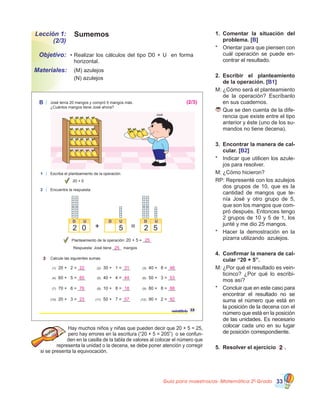 Guía para maestros/as- Matemática 20
Grado 33
Lección 1:
(2/3)
Objetivo:
Materiales:
Sumemos
•	Realizar los cálculos del tipo D0 + U  en forma                      
horizontal.
	 (M) azulejos                   
	 (N) azulejos
1.	 Comentar la situación del
problema. [B]
*	 Orientar para que piensen con
cuál operación se puede en�
contrar el resultado.
2.	 Escribir el planteamiento
de la operación. [B1]
M:	¿Cómo será el planteamiento
de la operación? Escríbanlo
en sus cuadernos.
	Que se den cuenta de la dife�
rencia que existe entre el tipo
anterior y éste (uno de los su�
mandos no tiene decena).
3.	 Encontrar la manera de cal-
cular. [B2]
*	 Indicar que utilicen los azule�
jos para resolver.
M:	¿Cómo hicieron?
RP: Representé con los azulejos
dos grupos de 10, que es la
cantidad de mangos que te�
nía José y otro grupo de 5,
que son los mangos que com�
pró después. Entonces tengo
2 grupos de 10 y 5 de 1, los
junté y me dio 25 mangos.
*	 Hacer la demostración en la
pizarra utilizando  azulejos.
4.	 Confirmar la manera de cal-
cular “20 + 5”.
M:	¿Por qué el resultado es vein�
ticinco? ¿Por qué lo escribi�
mos así?
*	 Concluir que en este caso para
encontrar el resultado no se
suma el número que está en
la posición de la decena con el
número que está en la posición
de las unidades. Es necesario
colocar cada uno en su lugar
de posición correspondiente.
5.	 Resolver el ejercicio 2 .
Hay muchos niños y niñas que pueden decir que 20 + 5 = 25,
pero hay errores en la escritura (“20 + 5 = 205”)  o se confun�
den en la casilla de la tabla de valores al colocar el número que
representa la unidad o la decena, se debe poner atención y corregir
si se presenta la equivocación.
Respuesta: José tiene ____ mangos
23veintitrés
B José tenía 20 mangos y compró 5 mangos más.
¿Cuántos mangos tiene José ahora?
2 Calcule las siguientes sumas.
1 Escriba el planteamiento de la operación.
2 Encuentre la respuesta.
20 + 5
Planteamiento de la operación: 20 + 5 = ____
D U
2 0
D U
5
D U
2 5+ =
José
(1) 20 + 2 = ___ (2) 30 + 1 = ___ (3) 40 + 8 = ___
(4) 60 + 5 = ___ (5) 40 + 4 = ___ (6) 50 + 3 = ___
(7) 70 + 6 = ___ (8) 10 + 8 = ___ (9) 80 + 8 = ___
(10) 20 + 3 = ___ (11) 50 + 7 = ___ (12) 90 + 2 = ___
25
25
(2/3)
22 31 48
65 44 53
76 18 88
23 57 92
 