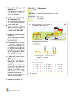 Unidad 3 - Suma34
SumemosLección 1:
(3/3)
Objetivo:
Materiales:
•	Realizar los cálculos del tipo U + D0.
	 (M) azulejos                   
	 (N) azulejos
1.	 Comentar la situación del
problema. [C]
*	 Orientar para que piensen con
cuál operación se puede en�
contrar el resultado.
2.	 Escribir el planteamiento
de la operación. [C1]
M:	¿Cómo será el planteamiento
de la operación? Escríbanlo
en sus cuadernos.
	Que se den cuenta que este caso
es muy parecido al anterior. La
diferencia es que aquí el primer
sumando que no tiene decena.
3.	 Encontrar la manera de cal-
cular. [C2]
*	 Indicar que utilicen los azule�
jos para resolver.
M:	¿Cómo hicieron?
RP: Representé con los azulejos
1 grupo de 7, que es la canti�
dad de naranjas que tenía Ra�
món y 2 grupos de 10, que son
las naranjas que compró des�
pués. Entonces tengo 1 grupo
de 7 y 2 grupos de 10,  los jun�
té y me dio 27 naranjas.
4.	 Confirmar la manera de cal-
cular “7 + 20”.
M:	¿Por qué el resultado es vein�
tisiete? ¿Por qué lo escribi�
mos así?
*	 Concluir que en este caso,
para encontrar el resultado,  se
procede igual que en el caso
anterior. Es necesario colocar
cada número en su lugar de
posición correspondiente.
*	 Resolver otros ejemplos para
afianzar el conocimiento.
5.	 Resolver el ejercicio 3 .
24 veinticuatro
C Ramón tiene 7 naranjas y compró 20 naranjas más.
¿Cuántas naranjas tiene Ramón ahora?
1 Escriba el planteamiento de la operación
2 Encuentre la respuesta.
3 Invente un problema usando 7 + 20.
7 + 20
D U
7
D U
2 0
D U
2 7+ =
3 Haga las siguientes sumas.
Tenía 7 naranjas Compró 20 naranjas más
Planteamiento de la operación: 7 + 20 = ____
naranjasRespuesta:
(1) 5 + 60 = ___ (2) 1 + 40 = ___ (3) 6 + 80 = ___
(4) 4 + 90 = ___ (5) 2 + 50 = ___ (6) 7 + 10 = ___
(7) 9 + 50 = ___ (8) 3 + 30 = ___ (9) 9 + 90 = ___
(10) 8 + 20 = ___ (11) 6 + 10 = ___ (12) 4 + 20 = ___
(3/3)
27
27
65 41 86
94 52 17
59 33 99
28 16 24
 