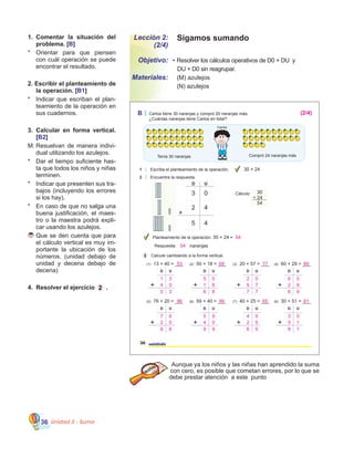 Unidad 3 - Suma36
Sigamos sumandoLección 2:
(2/4)
•	Resolver los cálculos operativos de D0 + DU  y
   DU + D0 sin reagrupar.
	 (M) azulejos                  
	 (N) azulejos
Objetivo:
Materiales:
1.	 Comentar la situación del
problema. [B]
*	 Orientar para que piensen
con cuál operación se puede
encontrar el resultado.
2. Escribir el planteamiento de
la operación. [B1]
*	 Indicar que escriban el plan�
teamiento de la operación en
sus cuadernos.
3.	 Calcular en forma vertical.
[B2]
M:	Resuelvan de manera indivi�
dual utilizando los azulejos.
*	 Dar el tiempo suficiente has�
ta que todos los niños y niñas
terminen.
*	 Indicar que presenten sus tra�
bajos (incluyendo los errores
si los hay).
*	 En caso de que no salga una
buena justificación, el maes�
tro o la maestra podrá expli�
car usando los azulejos.
	Que se den cuenta que para
el cálculo vertical es muy im�
portante la ubicación de los
números. (unidad debajo de
unidad y decena debajo de
decena)
4.	 Resolver el ejercicio 2 .
Aunque ya los niños y las niñas han aprendido la suma
con cero, es posible que cometan errores, por lo que se
debe prestar atención  a este  punto
B Carlos tiene 30 naranjas y compró 20 naranjas más.
¿Cuántas naranjas tiene Carlos en total?
26 veintiséis
RD
Tenía 30 naranjas Compró 24 naranjas más
Carlos
1 Escriba el planteamiento de la operación.
2 Encuentre la respuesta.
D U
3 0
5 4
2 4
Cálculo 30
24
54
+
2 Calcule cambiando a la forma vertical.
30 + 24
Planteamiento de la operación: 30 + 24 =
naranjasRespuesta:
(1) 13 + 40 = ___ (2) 50 + 18 = ___ (3) 20 + 57 = ___ (4) 60 + 29 = ___
(5) 76 + 20 = ___ (6) 59 + 40 = ___ (7) 40 + 25 = ___ (8) 30 + 51 = ___
D U D U D U D U
D U D U D U D U
54
(2/4)
54
53 68 77 89
96 99 65 81
1 3
4 0
5 3
5 0
1 8
6 8
2 0
5 7
7 7
6 0
2 9
8 9
7 6
2 0
9 6
5 9
4 0
9 9
4 0
2 5
6 5
3 0
5 1
8 1
 
