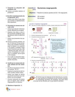 Unidad 3 - Suma40
Sumemos reagrupandoLección 3:
(1/7)
•	Resolver los cálculos operativos de DU + DU reagrupando.
	 (M) azulejos                  
	 (N) azulejos
Objetivo:
Materiales:
1.	 Comentar la situación del
problema. [A]
M:	¿Cómo se puede resolver el
problema?
2. Escribir el planteamiento de
la operación. [A1]
*	 Indicar a los niños y a las niñas
que escriban el planteamiento
de la operación.
3.	 Encontrar la manera de cal-
cular. [A2]
*	 Indicar que calculen individual�
mente utilizando los azulejos.
*	 Orientar a los niños y a las ni�
ñas que tienen problemas, para
que piensen sobre el cálculo de
“8+4”.
*	 Indicar que presenten las opi�
niones.
RP:	Primero sumé las unidades, me
dio 12. Como en 12 hay una de�
cena y dos unidades entonces,
pasé la decena a su posición
y me quedó 2 unidades; luego
sumé 2 decenas que hay, más
1 decena que pasé. Son 3 de�
cenas. El resultado es 3 dece�
nas y 2 unidades, que es igual
a 32 unidades.
*	 Si no sale la respuesta espe�
rada el maestro o la maestra
puede inducirlos.
4.	 Confirmar la manera del cál-
culo vertical con los núme-
ros.
*	 Escribir en la pizarra en la for�
ma vertical “18+14”.
*	 Explicar la importancia del nú�
mero auxiliar (véase notas).
*	 Indicar que hagan el cálculo
siguiendo el proceso que rea�
lizaron con los azulejos.
*	 Concluir aclarando los pasos
que se siguen para calcular
reagrupando a la decena.
5.	 Resolver el ejercicio 1 .
El número que se reagrupa en las decenas es un núme�
ro cuya escritura es opcional ya que muchos niños/as
no nececitarán escribirlo. Sin embargo, hay otros niños
a los que se les dificulta, por lo que éstos lo escriben.
A Dany tiene 18 mentas y Angela tiene 14 mentas ¿Cuántas mentas tienen entre los dos?
Lección 3: Sumemos reagrupando
1 Escriba el planteamiento de la operación.
2 Encuentre la manera de resolver.
1 Resuelva los siguientes ejercicios.
Plateamiento de la operación: 18 + 14 =
Respuesta: Tienen mentas.
1
2
3
Colocar los números ordenada-
mente (en cada posición).
Se suman las unidades:
8 + 4 = 12, hay 12 unidades, 10
de ellas forman 1 decena. Ahora
hay 1 decena y 2 unidades, se
traslada la decena a la posición
de las decenas (D), quedan 2
unidades (U).
Se suman las decenas:
1 + 1 + 1 = 3, el resultado es 32.
18 + 14
30 treinta
FRE
SA
C
ONFITES
FRE
SA
C
ONFITES
FRE
SA
C
ONFITES
FRE
SA
C
ONFITES
FRE
SA
C
ONFITES
FRE
SA
C
O
NFITES
FRE
SA
C
ONFITES
FRE
SA
C
ONFITES
FRE
SA
C
O
NFITES
FRE
SA
C
ONFITES
FRE
SA
C
ONFITES
FRE
SA
C
ONFITES
FRE
SA
C
ONFITES
FRE
SA
C
O
NFITES
FRE
SA
C
ONFITES
FRE
SA
C
ONFITES
FRE
SA
C
ONFITES
FRE
SA
C
ONFITES
C
O
NFITES
Lim
on
C
ONFITES
Lim
on
C
ONFITES
Lim
on
C
ONFITES
Lim
on
C
ONFITES
Lim
on
C
ONFITES
Lim
on
C
ONFITES
Lim
on
C
ONFITES
Lim
on
Dany tiene 18 mentas Angela tiene 14 mentas
C
ONFITES
Lim
on
C
ONFITES
Lim
on
C
ONFITES
Lim
on
C
ONFITES
Lim
on
C
ONFITES
Lim
on
C
ONFITES
Lim
on
28
13+
57
26+
34
17+
24
39+
(1) 28 + 13 = ___ (2) 57 + 26 = ___ (3) 34 + 17 = ___ (4) 24 + 39 = ___
39
24+
53
38+
25
57+
26
46+
(5) 39 + 24 = ___ (6) 53 + 38 = ___ (7) 25 + 57 = ___ (8) 26 + 46 = ___
D U
1 8
1 4
D U
1 8
1 4
2
D U
1 8
1 4
23
1
1
18
14+
18
14
32
+
1
18
14
2
+
1
2
2
1
2
3
32
32
(1/7)
41 83 51 63
41 83 51 63
63 91 82 72
63 91 82 72
1 1 1 1
1 1 1 1
 