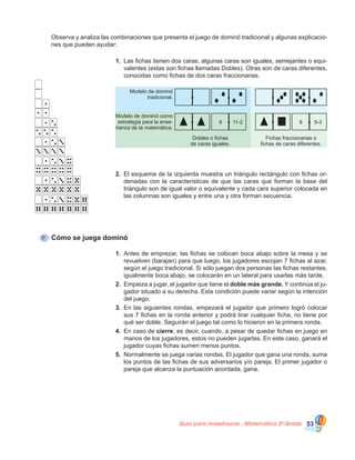 Guía para maestros/as - Matemática 20
Grado 53
Cómo se juega dominó
1.	 Las fichas tienen dos caras, algunas caras son iguales, semejantes o equi-
valentes (estas son fichas llamadas Dobles). Otras son de caras diferentes,
conocidas como fichas de dos caras fraccionarias.
2.	 El esquema de la izquierda muestra un triángulo rectángulo con fichas or-
denadas con la características de que las caras que forman la base del
triángulo son de igual valor o equivalente y cada cara superior colocada en
las columnas son iguales y entre una y otra forman secuencia.
1.	 Antes de emprezar, las fichas se colocan boca abajo sobre la mesa y se
revuelven (barajan) para que luego, los jugadores escojan 7 fichas al azar,
según el juego tradicional. Si sólo juegan dos personas las fichas restantes,
igualmente boca abajo, se colocarán en un lateral para usarlas más tarde.
2.	 Empieza a jugar, el jugador que tiene el doble más grande. Y continúa el ju-
gador situado a su derecha. Esta condición puede variar según la intención
del juego.
3.	 En las siguientes rondas, empezará el jugador que primero logró colocar
sus 7 fichas en la ronda anterior y podrá tirar cualquier ficha, no tiene por
qué ser doble. Seguirán el juego tal como lo hicieron en la primera ronda.
4.	 En caso de cierre, es decir, cuando, a pesar de quedar fichas en juego en
manos de los jugadores, estos no pueden jugarlas. En este caso, ganará el
jugador cuyas fichas sumen menos puntos.
5.	 Normalmente se juega varias rondas. El jugador que gana una ronda, suma
los puntos de las fichas de sus adversarios y/o pareja. El primer jugador o
pareja que alcanza la puntuación acordada, gana.
Dobles o fichas
de caras iguales.
Modelo de dominó
tradicional.
Modelo de dominó como
estrategia para la ense-
ñanza de la matemática.
Fichas fraccionarias o
fichas de caras diferentes.
9 11-2 8 5-3
Observa y analiza las combinaciones que presenta el juego de dominó tradicional y algunas explicacio-
nes que pueden ayudar:
C
 