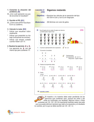 Unidad 4 - Resta58
1.	 Comentar la situación del
problema. [B]
M:	¿Con cuál operación se pue-
de encontrar el resultado?
2.	 Escribir el PO. [B1]
M:	¿Cómo será el PO? Escríban-
lo en su cuaderno.
3.	 Calcular la resta. [B2]
*	 Indicar que resuelvan indivi-
dualmente.
*	 Indicar que presenten su tra-
bajo (incluyendo los errores).
*	 Indicar que tengan cuidado
cuando resten con “0”.
4. Resolver los ejercicios 2 y 3 .
*	 Los ejercicios de 3 son del
mismo tipo pero contienen “0”.
Lección 2:
(2/4)
Objetivo:
Materiales:
Sigamos restando
•	Resolver los cálculos de la operación del tipo	
DU–DU=U (sin y con 0) sin reagrupar.
El maestro o la maestra debe estar pendiente de los
ejercicios que contienen cero, porque los niños y las
niñas se confunden con facilidad. Algunos niños y niñas
contestan así: 24 - 22 = 02. Es importante hacerles saber que este
cero se puede eliminar siempre que esté a la izquierda y el resultado
no cambia, por lo que se debe escribir así: 24 - 22 = 2.
	 (M) láminas con cara de gatos.
B Hay 28 gatos de los cuáles 22 gatos son blancos.
¿Cuántos gatos negros hay?
2 Realice las siguientes restas.
3 Reste.
44 cuarenta y cuatro
D U(1)
-
3 4
3 1
D U(2)
7 8
7 5-
D U(3)
5 6
5 2-
D U(4)
4 9
4 3-
D U(5)
9 7
9 6-
(2) 48 - 48 = (3) 65 - 65 = (4) 59 - 50 =
(6) 80 - 80 = (7) 61 - 61 = (8) 34 - 30 =
2 Encuentre el resultado.
Planteamiento
de la operación: 28 - 22 = 6
Respuesta: 6 gatos negros
2 8
2 2
0 6
(1) 27 - 27 = 0
27
27
Ejemplo
0
(5) 70 - 70 =
70
70
48
48
65
60
59
50
80
80
61
61
34
30
1 Escriba el planteamiento de la operación. 28 - 22
D U
2 8
0 6
2 2
0 5 9
0 0 40
0 3 0 3 0 4 0 6 0 1
0
0 5 9
0 0 4
(2/4)
 