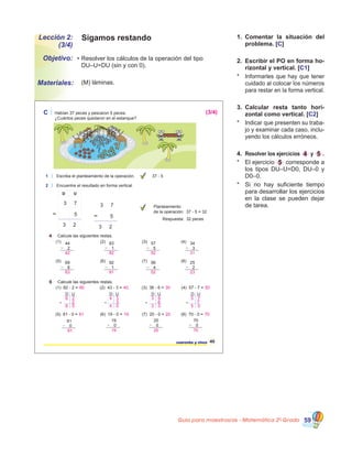 Guía para maestros/as - Matemática 20
Grado 59
Lección 2:
(3/4)
1.	 Comentar la situación del
problema. [C]
2.	 Escribir el PO en forma ho-
rizontal y vertical. [C1]
*	 Informarles que hay que tener
cuidado al colocar los números
para restar en la forma vertical.
3.	 Calcular resta tanto hori-
zontal como vertical. [C2]
*	 Indicar que presenten su traba-
jo y examinar cada caso, inclu-
yendo los cálculos erróneos.
4.	 Resolver los ejercicios 4 y 5 .
*	 El ejercicio 5 corresponde a
los tipos DU–U=D0, DU–0 y
D0–0.
*	 Si no hay suficiente tiempo
para desarrollar los ejercicios
en la clase se pueden dejar
de tarea.
C Habían 37 peces y pescaron 5 peces.
¿Cuántos peces quedaron en el estanque?
4 Calcule las siguientes restas.
5 Calcule las siguientes restas.
45cuarenta y cinco
2 Encuentre el resultado en forma vertical.
Planteamiento
de la operación: 37 - 5 = 32
Respuesta: 32 peces
3 7
3 2
5
(1) 44
2
(2) 83
1
(3) 57
5
(4) 34
3
(5) 69
6
(6) 92
1
(7) 56
4
(8) 25
2
D U
(1) 82 - 2 =
-
D U
(2) 43 - 3 =
-
D U
(3) 36 - 6 =
-
D U
(4) 57 - 7 =
-
(6) 19 - 0 =
19
0
(7) 20 - 0 =
20
0
(8) 70 - 0 =
70
0
1 Escriba el planteamiento de la operación. 37 - 5
D U
3 7
3 2
5
(5) 61 - 0 =
61
0
80 40 30 50
19 20 7061
8 2
8 0
2
4 3
4 0
3
3 6
3 0
6
5 7
5 0
7
42 82 52 31
63 91 52 23
19 20 70
(3/4)
61
Objetivo:
Materiales:
Sigamos restando
•	Resolver los cálculos de la operación del tipo	
DU–U=DU (sin y con 0).
	 (M) láminas.
 