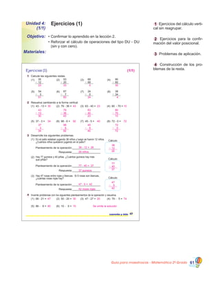 Guía para maestros/as - Matemática 20
Grado 61
•	Confirmar lo aprendido en la lección 2.
• Reforzar el cálculo de operaciones del tipo DU - DU
(sin y con cero).
	 1 Ejercicios del cálculo verti-
cal sin reagrupar.
	 2 Ejercicios para la confir-
mación del valor posicional.
	 3 Problemas de aplicación.
	 4 Construcción de los pro-
blemas de la resta.
2 Resuelva cambiando a la forma vertical.
3 Desarrolle los siguientes problemas.
47cuarenta y siete
(1) En el patio estaban jugando 38 niños y luego se fueron 12 niños.
¿Cuántos niños quedaron jugando en el patio?
(2) Hay 77 guineos y 40 piñas. ¿Cuántos guineos hay más
que piñas?
1 Calcule las siguientes restas.
(2) (3) (4)(1)
(5)
35
12
54
3
(6)
53
20
67
7
(7)
69
69
24
0
(8)
90
60
38
34
(2) 79 - 36 = (3) 63 - 40 = (4) 80 - 70 =(1) 43 - 13 =
(5) 37 - 3 =
Cálculo
Planteamiento de la operación:___________________
Respuesta:___________________
4 Invente problemas con los siguientes planteamientos de la operación y resuelva.
(1) 68 - 21 = (2) 50 - 20 = (3) 47 - 27 =
(5) 86 - 6 = (6) 10 - 0 =
(6) 98 - 6 = (7) 45 - 5 = (8) 72 - 0 =
Hay 47 rosas entre rojas y blancas. Si 5 rosas son blancas,
¿cuántas rosas rojas hay?
(3)
(4) 79 - 5 =
Planteamiento de la operación:___________________
Respuesta:___________________
Cálculo
Planteamiento de la operación:___________________
Respuesta:___________________
Cálculo
Ejercicios (1)
43 23 1030
34
47 30 20
80 10
92 40 72
74
42
47
5
37
77
40
26
38
12
23
51
33
60
0
24
30
4
43
79
36
23
63
40
10
80
70
30
43
13
92
98
6
40
45
5
72
72
0
34
37
3
47 - 5 = 42
42 rosas rojas
Se omite la solución
(1/1)
77 - 40 = 37
37 guineos
38 - 12 = 26
26 niños
Unidad 4:
(1/1)
Objetivo:
Materiales:
Ejercicios (1)
 