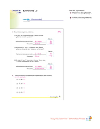 Guía para maestros/as - Matemática 20
Grado 67
Planteamiento de la operación:___________________
Planteamiento de la operación:___________________
Respuesta:___________________
Respuesta:___________________
53cincuenta y tres
4 Desarrolle los siguientes problemas.
Rosita tiene 24 libros y su hermano tiene 19 libros.
¿Cuántos libros más tiene Rosita que su hermano?
El papá de Juan tenía 64 vacas y vendió 35 vacas.
¿Cuántas vacas le quedaron?
En el jardín hay 70 flores rojas y blancas, 36 son rojas.
¿Cuántas flores blancas hay en el jardín?
(1)
Cálculo
Cálculo
Planteamiento de la operación:___________________
Respuesta:___________________
Cálculo
(2)
(3)
5 Invente problemas con los siguientes planteamientos de la operación.
(1) 63 - 46 =
(2) 70 - 54 =
(3) 42 - 38 =
(4) 26 - 9 =
17
16
4
17
64 - 35 = 29
29 vacas
6 4
3 5
2 9
5
1
24 - 19 = 5
5 libros
2 4
1 9
5
1
1
70 - 36 = 34
34 flores blancas
7 0
3 6
3 4
6
1
Se omite la solución
(1/1)
[Continuación]
… viene de la página anterior
	 4 Problemas de aplicación.
	 5 Construcción de problemas.
Unidad 4:
(1/1)
Ejercicios (2)
 