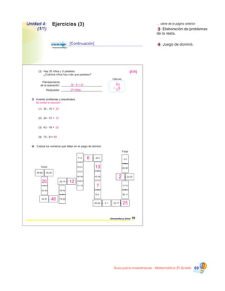 Guía para maestros/as - Matemática 20
Grado 69
4 Coloca los números que faltan en el juego de dominó.
Inicio
Final
60-58
6-5
22-20
14-12
36-11
22-1724-20 6-1
10-6
45-38
20-711-5
33-21
31-19
60-48
24-19
53-48
34-31 73-25
53-50
40-2080-60
55cincuenta y cinco
3 Invente problemas y resuélvalos.
(1)
(2)
(3)
(4)
30 - 10 =
24 - 12 =
43 - 18 =
74 - 9 =
Hay 35 niños y 8 pasteles.
¿Cuántos niños hay más que pasteles?
(3)
___________________________
___________________________
Cálculo
Planteamiento
de la operación:
Respuesta:
20
12
25
65
2
25
13
7
6
12
48
20
35 - 8 = 27
27 niños
3 5
8
2 7
2
1
(1/1)
Se omite la solución
	 … viene de la página anterior
	 3 Elaboración de problemas
de la resta.
	 4 Juego de dominó.[Continuación]
Unidad 4:
(1/1)
Ejercicios (3)
 
