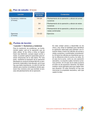 Guía para maestros/as- Matemática 20
Grado 71
Puntos de lección
•	Lección 1: Sumemos y restemos
Para la resolución de problemas, es funda-
mental captar cuál es la operación que se
debe utilizar. Si los niños y niñas no logran
hacer esa distinción, aunque sepan sumar y
restar, no podrán aplicar lo aprendido para re-
solver situaciones de la vida diaria. Por otra
parte, mediante la expresión de la operación
planteada se conduce al desarrollo de un pen-
samiento matemático más elevado, por lo que
hay que darle importancia, no sólo al nivel de
cálculo para resolver el problema donde apa-
recen tres números sino que también al pro-
ceso del planteamiento de la operación.
En esta unidad vamos a desarrollar en los
niños y las niñas la habilidad para identificar
la operación adecuada para plantear una si-
tuación dada y hacer los cálculos de sumas y
restas sucesivas y combinadas correctamen-
te. Al hacer los cálculos es importante que no-
ten la diferencia entre la suma y la resta. En
el caso de la suma, como es una operación
asociativa, no importa cuales números sume-
mos primero. En el caso de la resta sucesiva
el orden es de izquierda a derecha. Se deben
analizar varios ejemplos para que capten bien
esa situación. En este momento no hay que
mencionar la propiedad asociativa, solo que
capten la idea.
4
1/4~2/4 •	Planteamiento de la operación y cálculo de sumas
	 sucesivas
3 Plan de estudio (6 horas)
1.	Sumemos y restemos
	 (4 horas)
3/4 •	Planteamiento de la operación y cálculo de restas
	 sucesivas
4/4 •	Planteamiento de la operación y cálculo de sumas y
	 restas combinadas
1/2~2/2	 Ejercicios
	 (2 horas)
•	Ejercicios
 