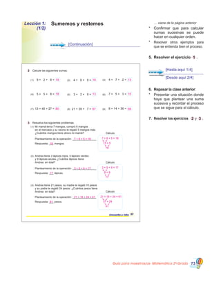 Guía para maestros/as- Matemática 20
Grado 73
Lección 1:
(1/2)
Sumemos y restemos
[Continuación]
	 … viene de la página anterior
*	 Confirmar que para calcular
sumas sucesivas se puede  
hacer en cualquier orden.	
*	 Resolver otros ejemplos para  
que se entienda bien el proceso.
5.	 Resolver el ejercicio 1 .
6.	 Repasar la clase anterior:
*	 Presentar una situación donde
haya que plantear una suma
sucesiva y recordar el proceso
que se sigue para el cálculo.
7.	 Resolver los ejercicios 2 y 3 .
[Hasta aquí 1/4]
[Desde aquí 2/4]
3 Resuelva los siguientes problemas.
(1) Mi mamá tenía 7 mangos, compró 6 mangos
en el mercado y su vecino le regaló 5 mangos más.
¿Cuántos mangos tiene ahora mi mamá?
Planteamiento de la operación: ________________
Respuesta: ___ mangos.
Cálculo
2 Calcule las siguientes sumas.
(2) Andrea tiene 3 lápices rojos, 5 lápices verdes
y 9 lápices azules.¿Cuántos lápices tiene
Andrea en total?
Planteamiento de la operación: ________________
Respuesta: ___ lápices.
57cincuenta y siete
(3) Andrea tiene 21 pesos, su madre le regaló 16 pesos
y su padre le regaló 24 pesos. ¿Cuántos pesos tiene
Andrea en total?
Planteamiento de la operación: ________________
Respuesta: ___ pesos.
9 + 2 + 8 = 4 + 6 + 8 = 4 + 7 + 2 =(1) (2) (3)
5 + 5 + 8 = 3 + 2 + 8 = 7 + 5 + 3 =(4) (5) (6)
13 + 40 + 27 = 21 + 39 + 7 = 8 + 14 + 36 =(7) (8) (9)
Cálculo
Cálculo
7 + 6 + 5 = 18
18
19 18
18
80
13
67
13
15
58
7 + 6 + 5 = 18
13 + 5
18
3 + 5 + 9 = 17
8 + 9
17
3 + 5 + 9 = 17
17
21 + 16 + 24 = 61
37 + 24
61
21 + 16 + 24 = 61
61
 