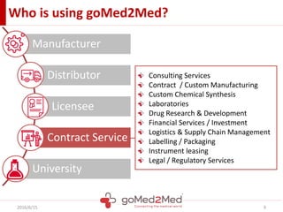 Who is using goMed2Med?
2016/6/15 9
Manufacturer
Distributor
Licensee
Contract Service
University
Consulting Services
Contract / Custom Manufacturing
Custom Chemical Synthesis
Laboratories
Drug Research & Development
Financial Services / Investment
Logistics & Supply Chain Management
Labelling / Packaging
Instrument leasing
Legal / Regulatory Services
 