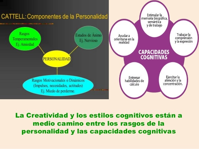 Trabajo psicología diferencial
