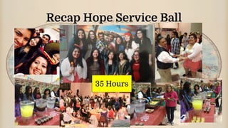Recap Hope Service Ball
35 Hours
 