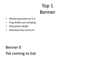 Top 1
Benner
• Rendon grounds out 5-3
• Puig Strikes out swinging
• McCutchen Walks
• Martinez lines out to LF
Benner 0
Pat coming to bat
 