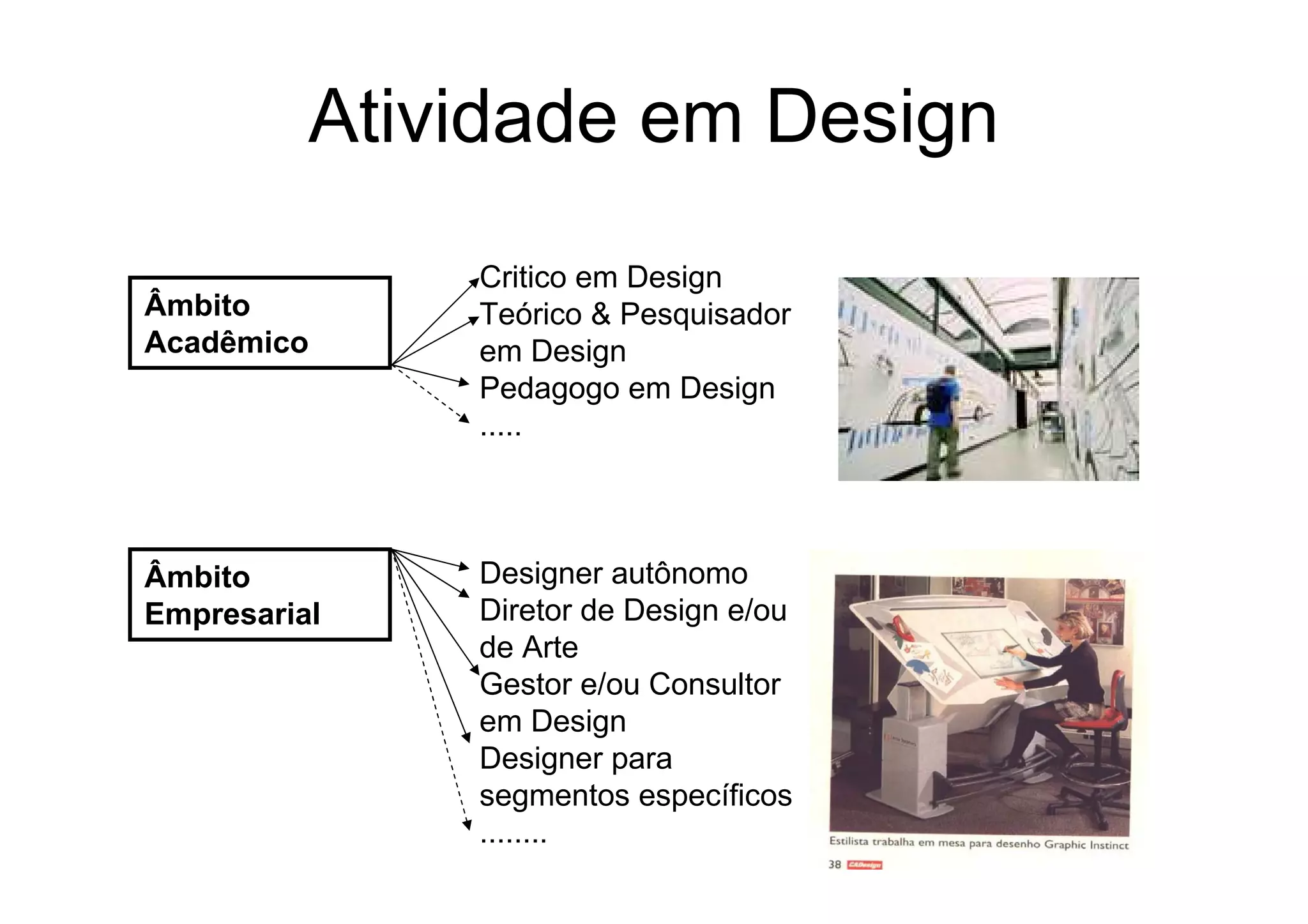 Metodologia de Projeto - Design Conceitos - 1.0.BAI430