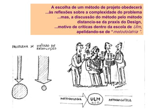 Metodologia de Projeto - Design Conceitos - 1.0.BAI430